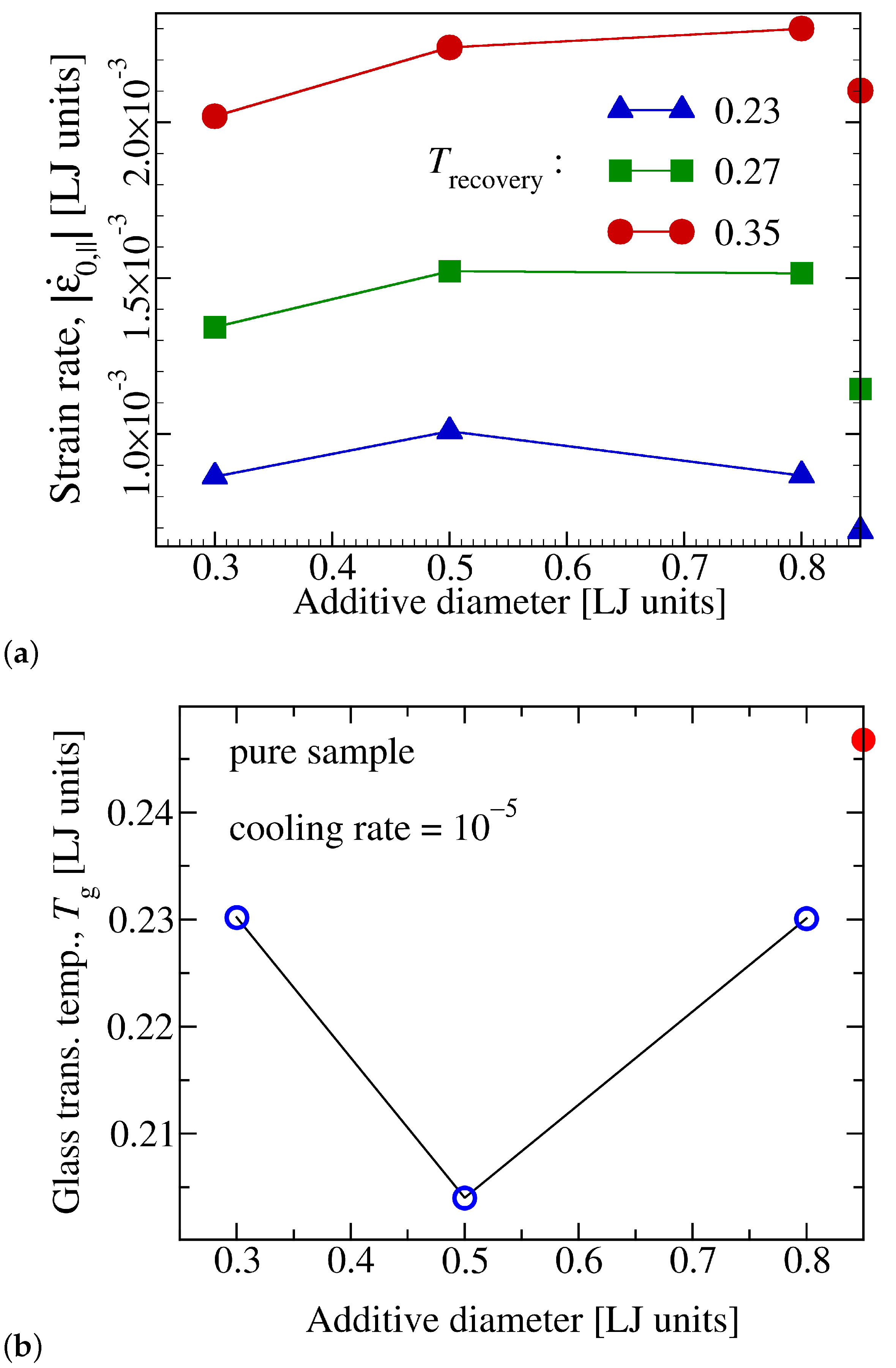 Materials 14 00327 g008 Materials 14 00327 g008