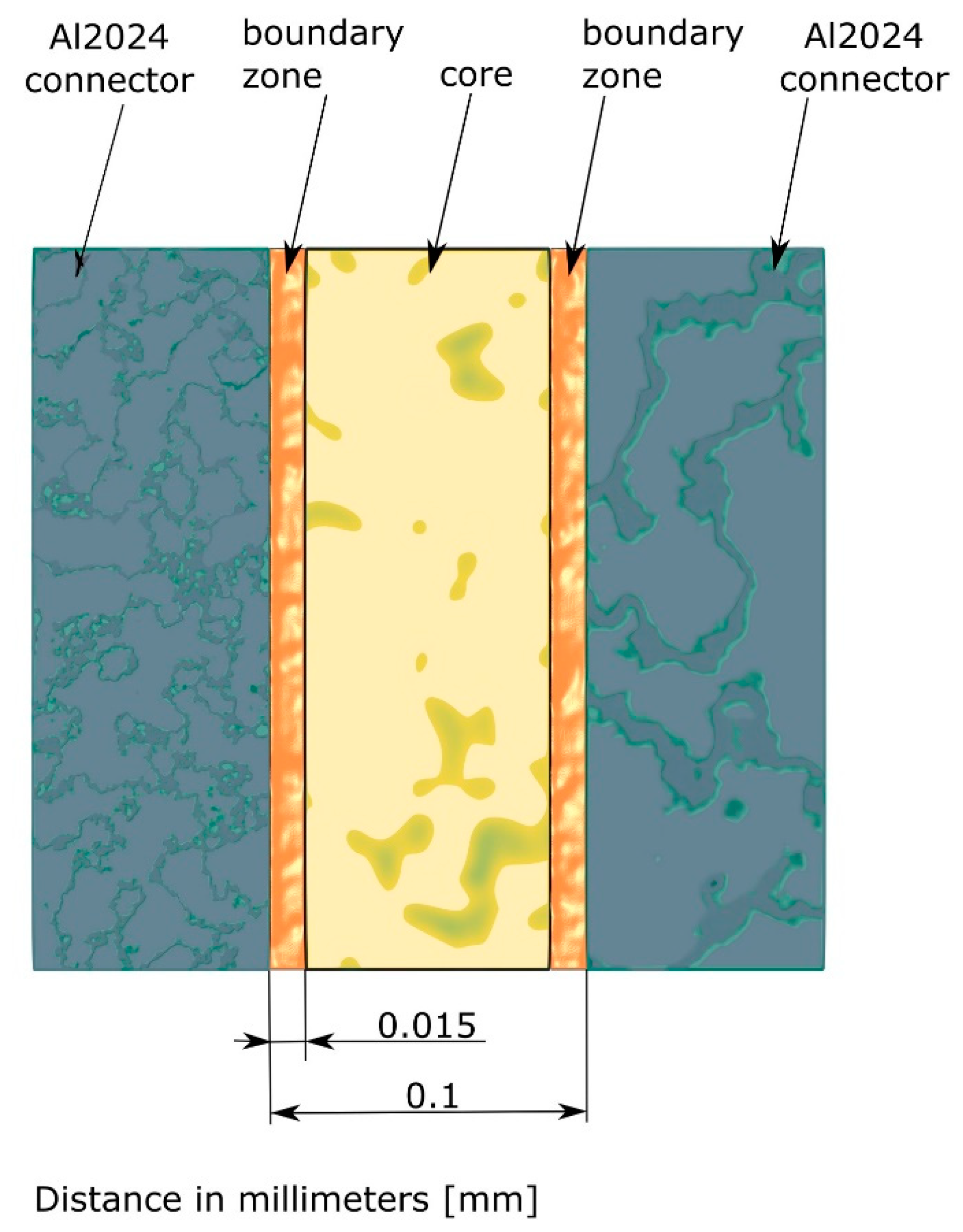 Materials 14 00328 g001