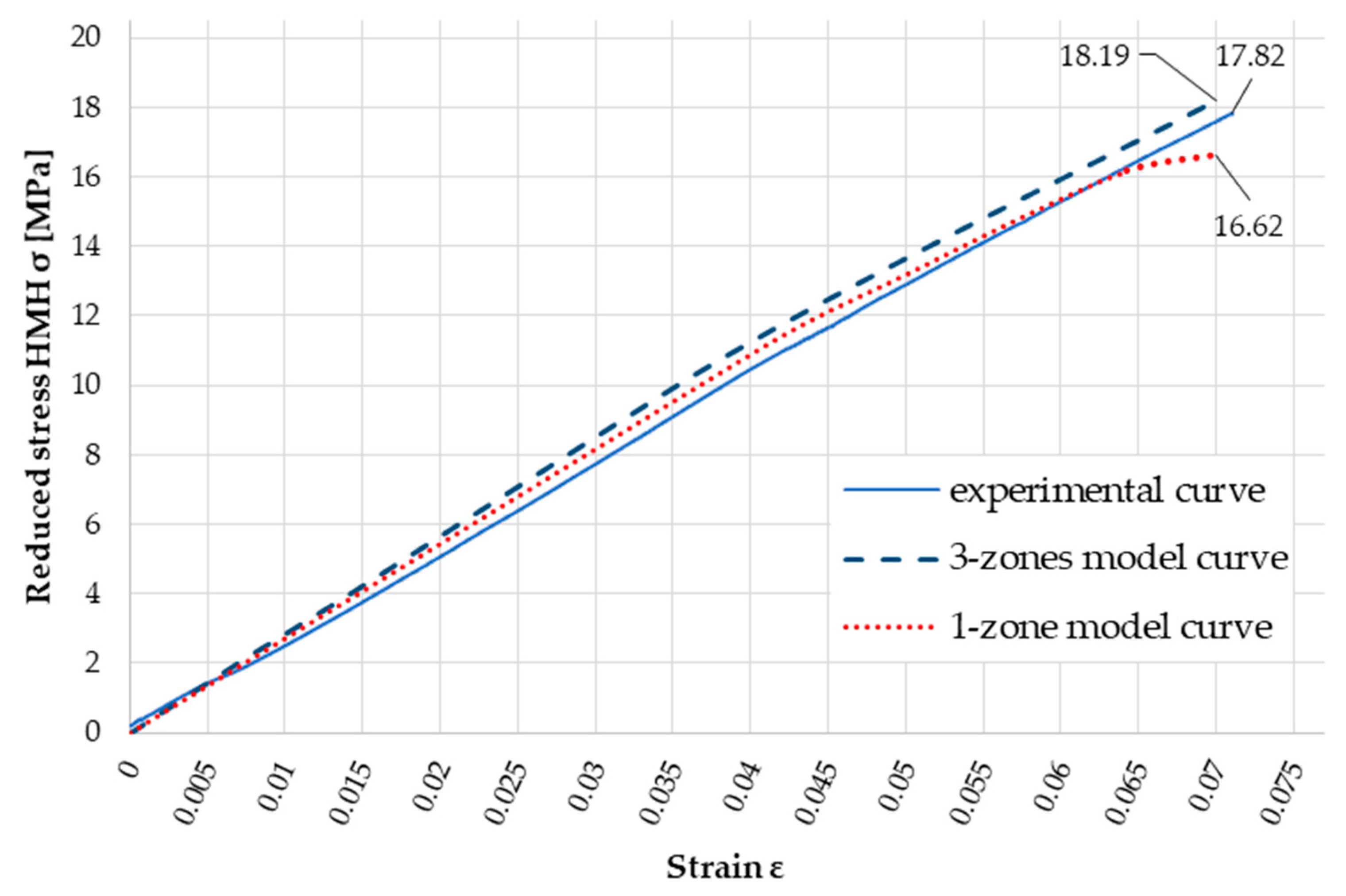 Materials 14 00328 g006