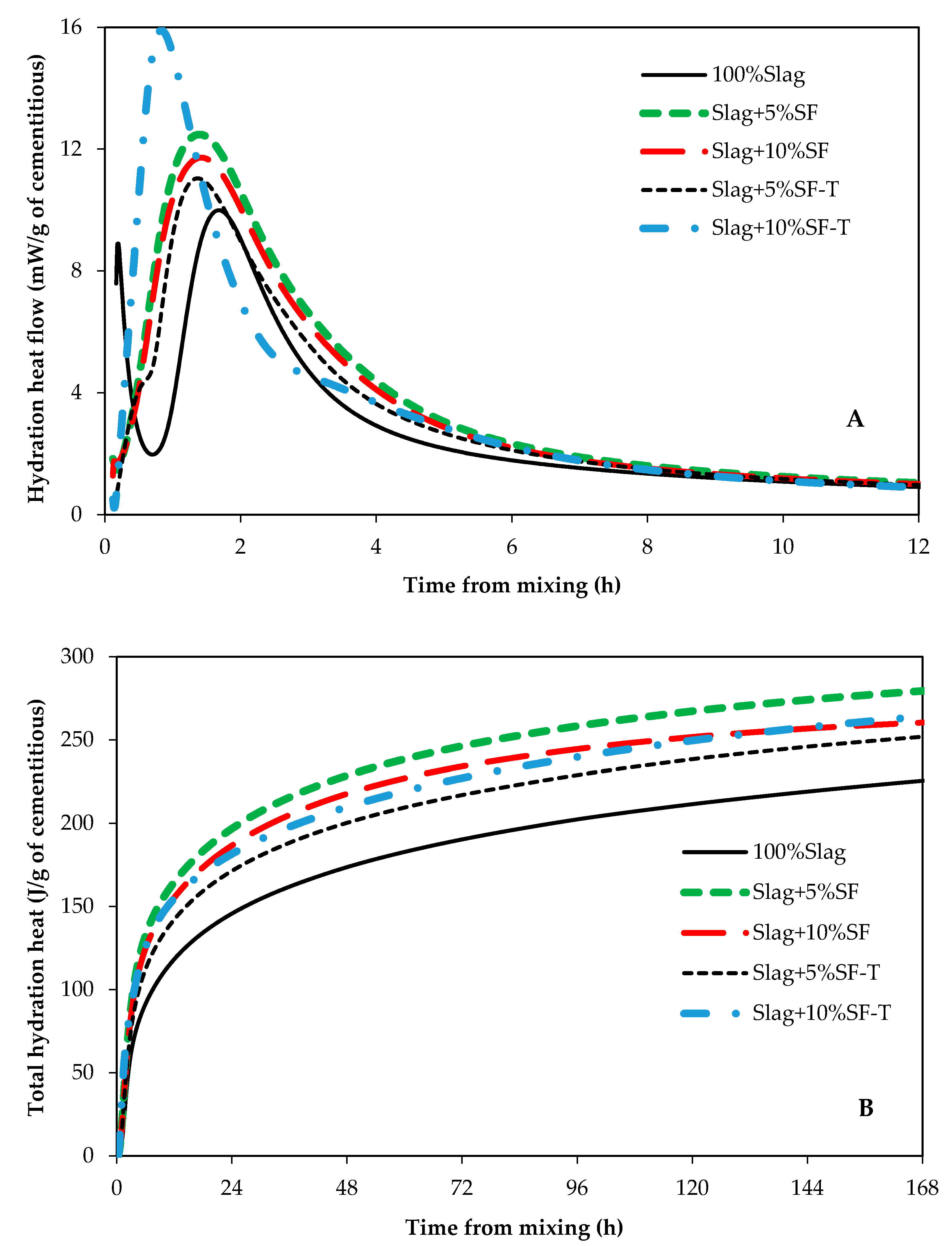 Materials 14 00329 g003 Materials 14 00329 g003