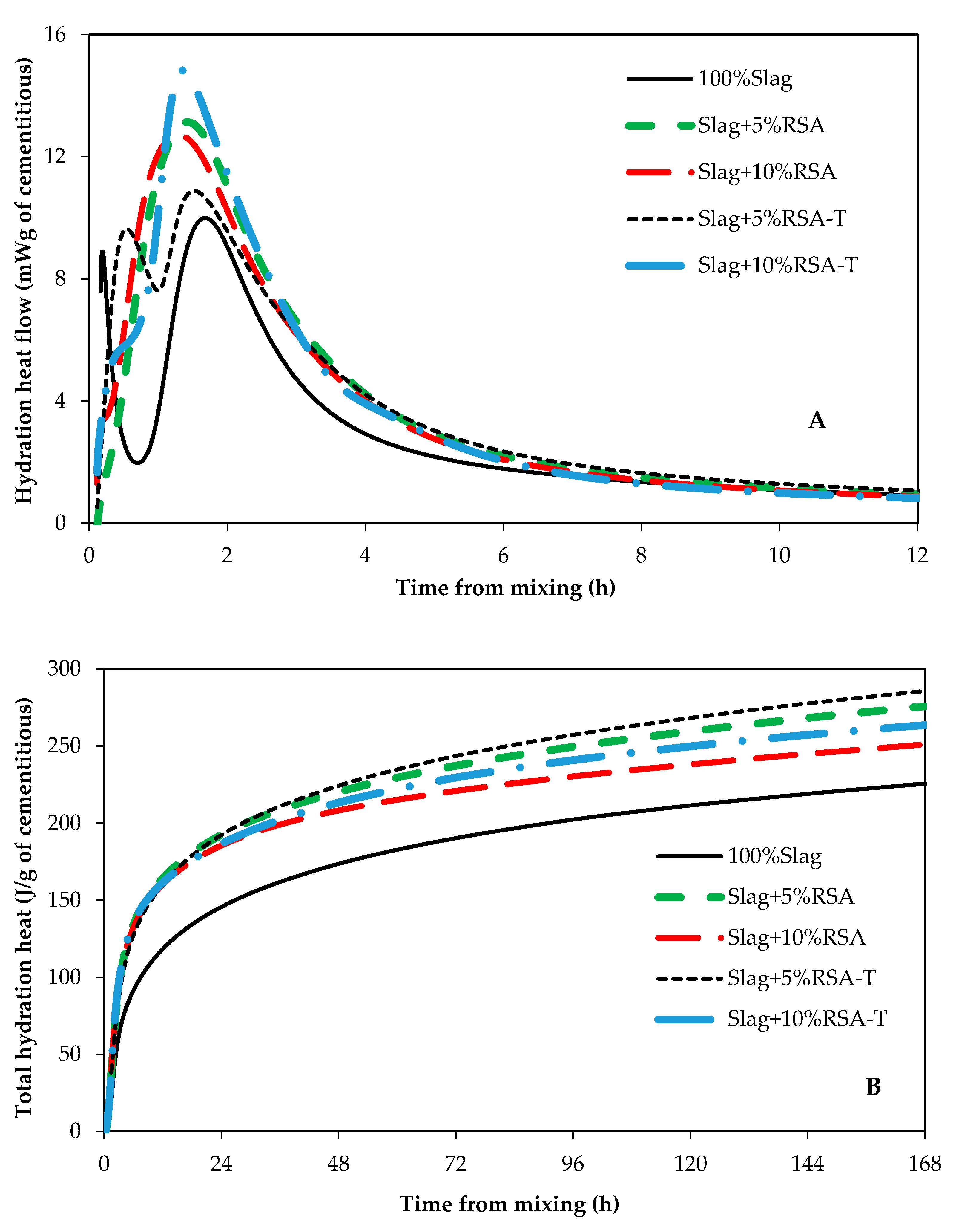 Materials 14 00329 g004 Materials 14 00329 g004