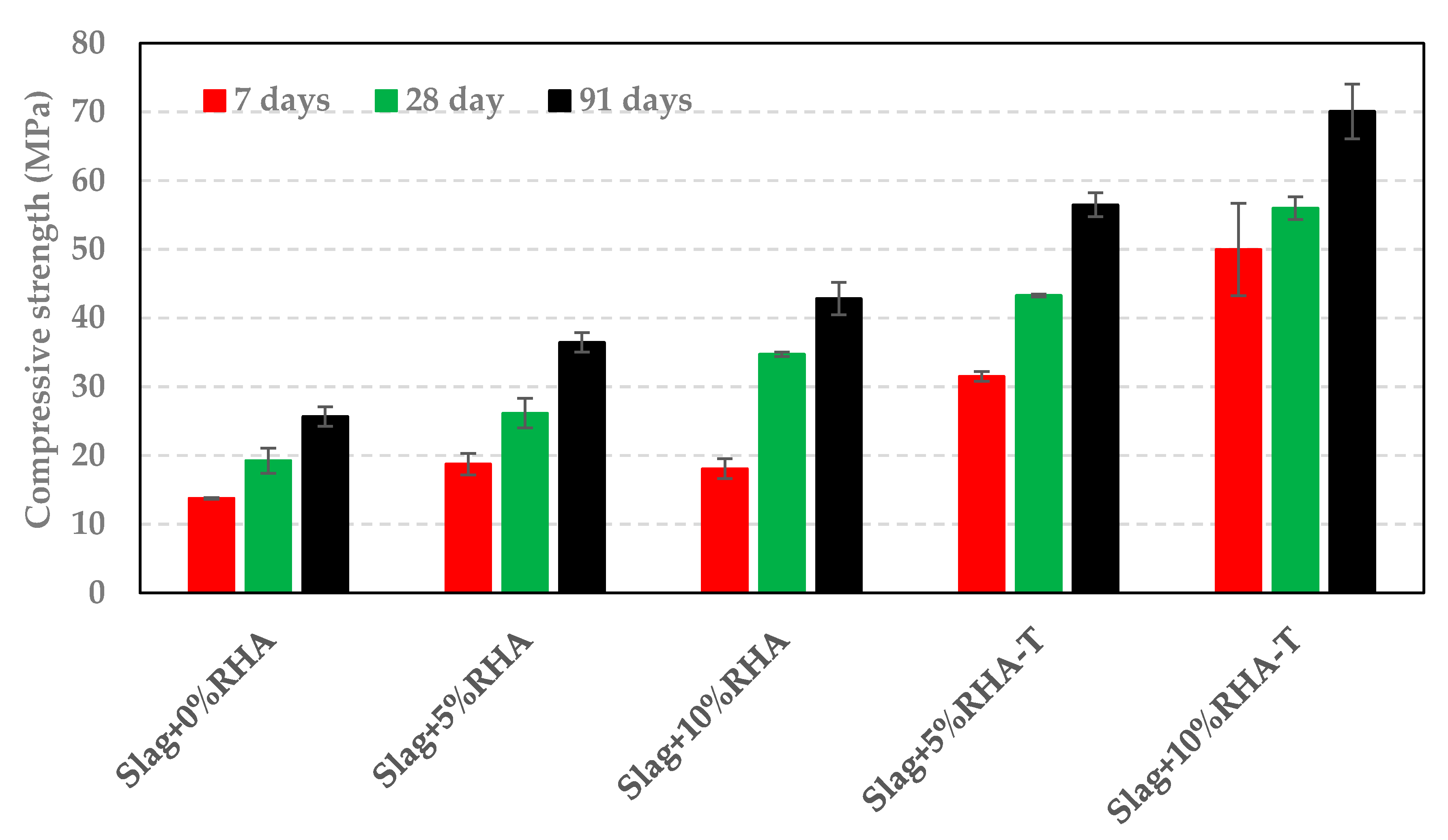 Materials 14 00329 g008 Materials 14 00329 g008