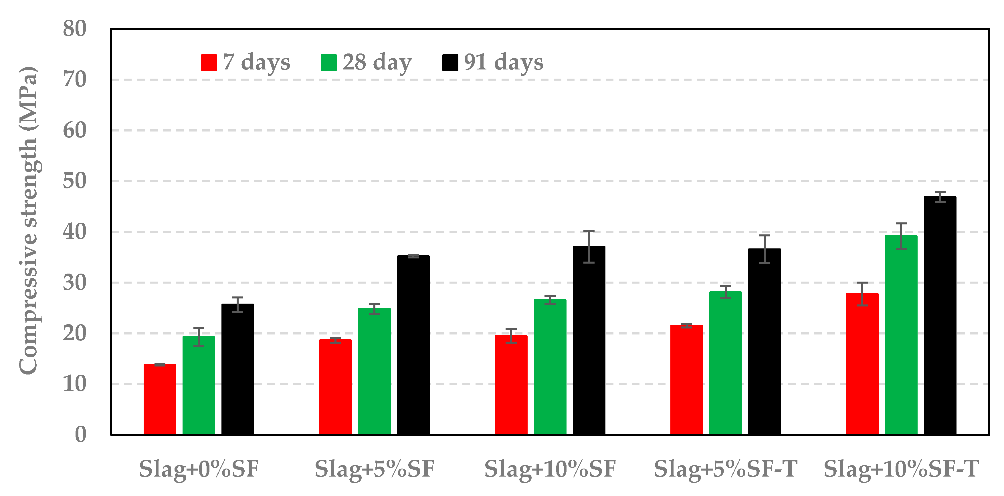 Materials 14 00329 g009 Materials 14 00329 g009