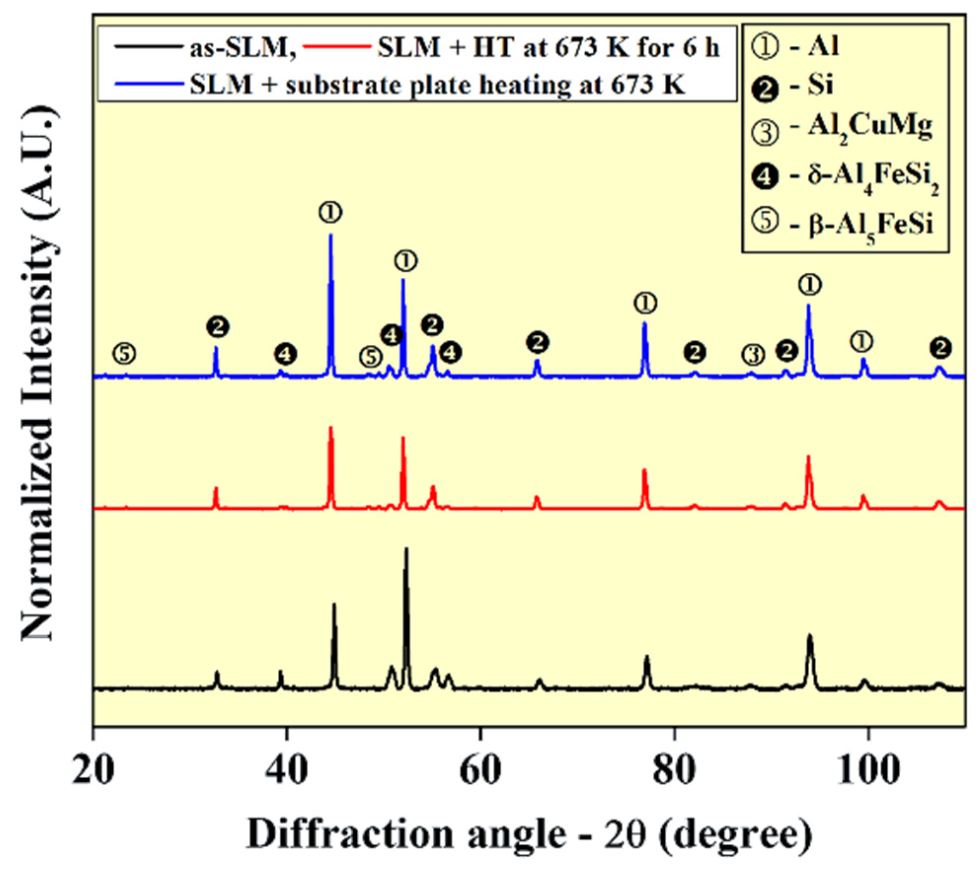 Materials 14 00330 g004 Materials 14 00330 g004
