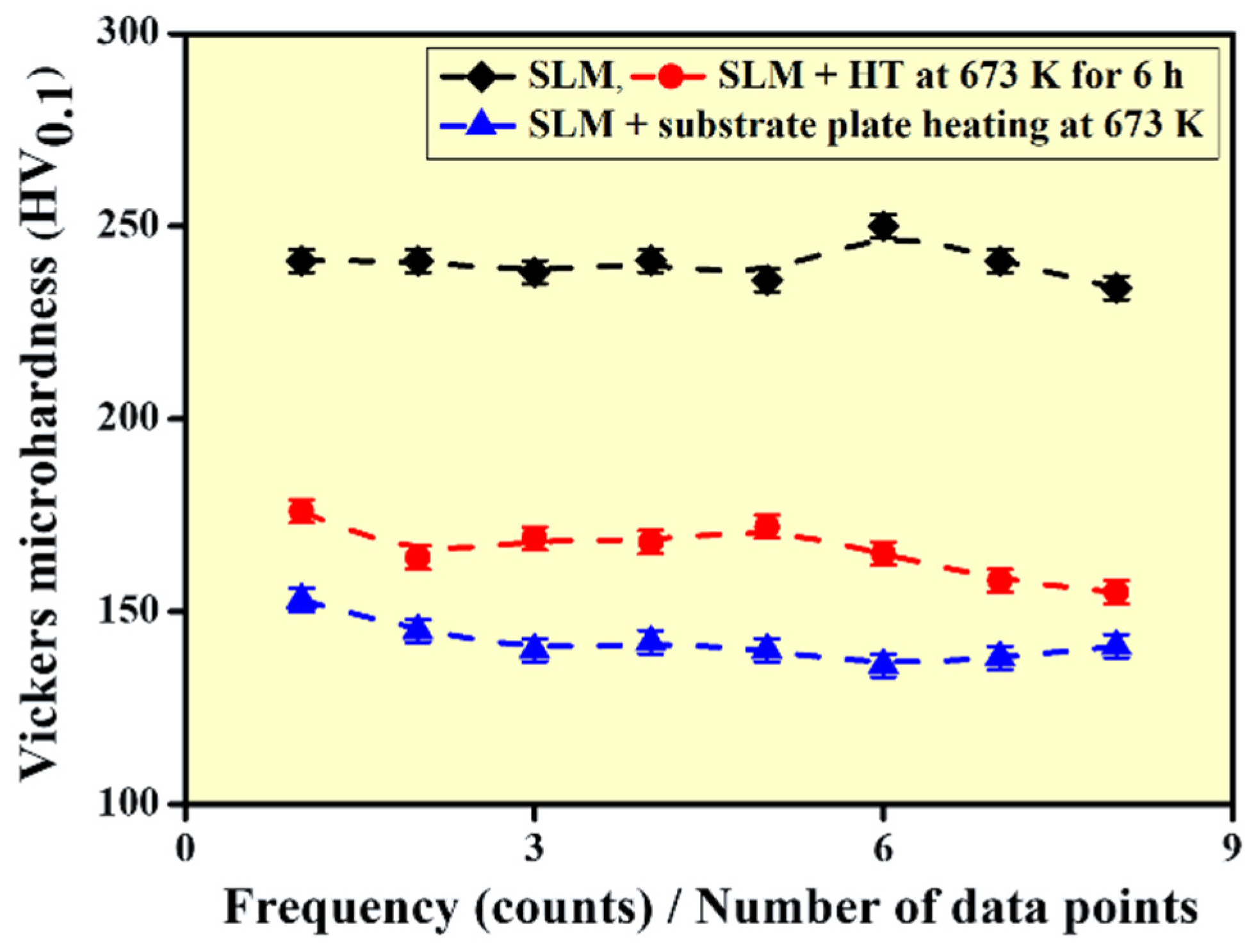 Materials 14 00330 g006 Materials 14 00330 g006