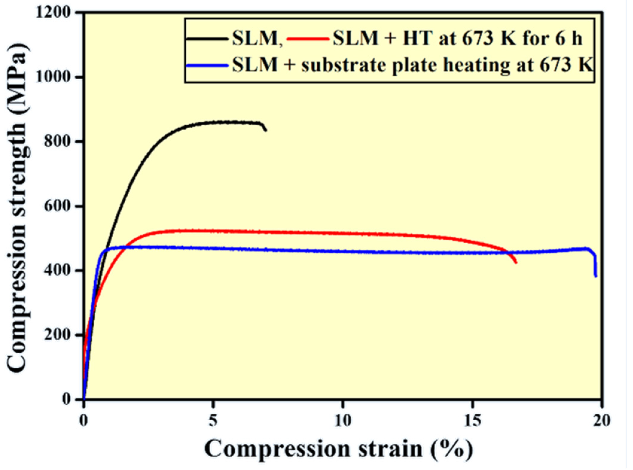 Materials 14 00330 g008 Materials 14 00330 g008