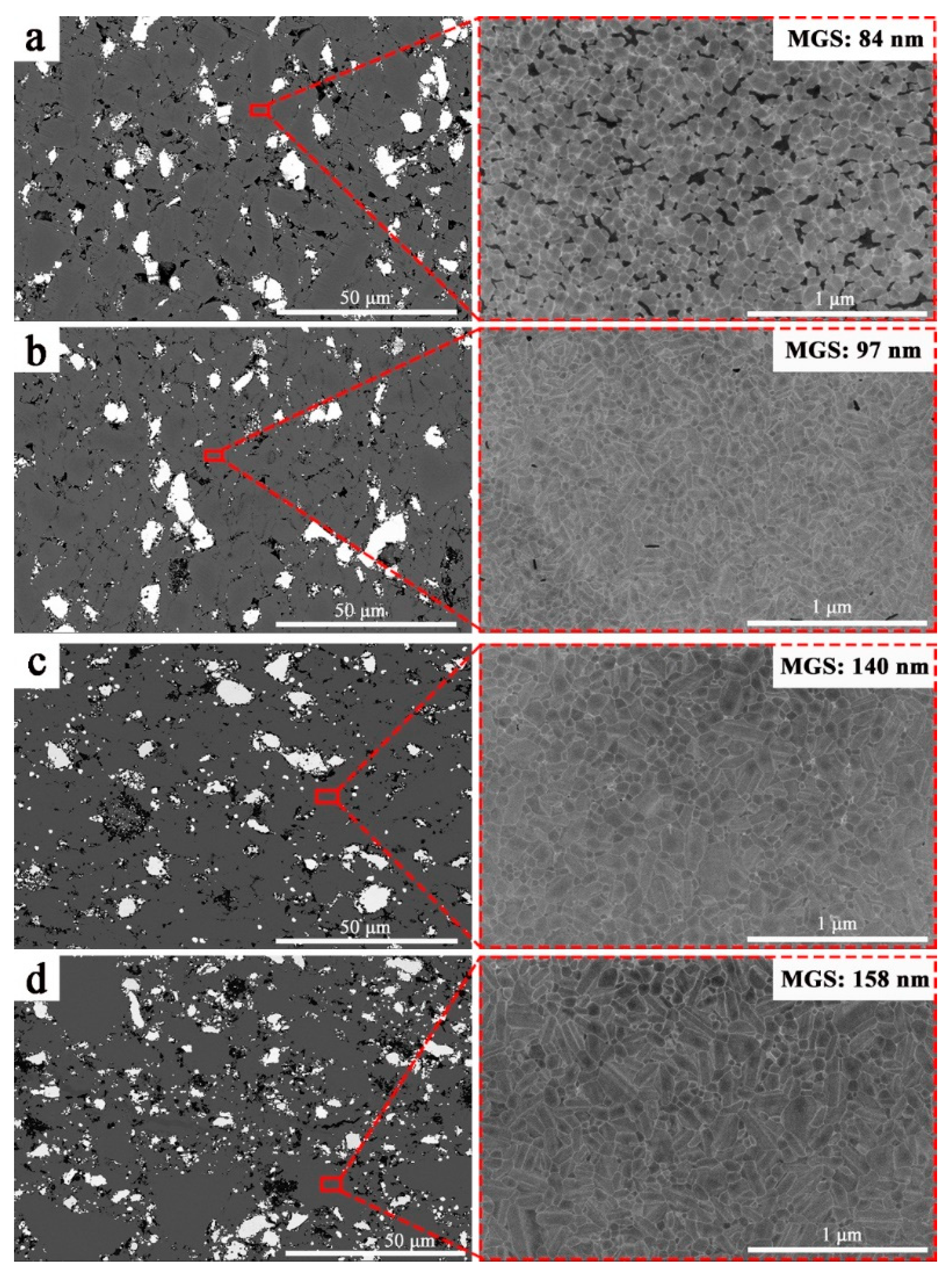 Materials 14 00334 g004 Materials 14 00334 g004