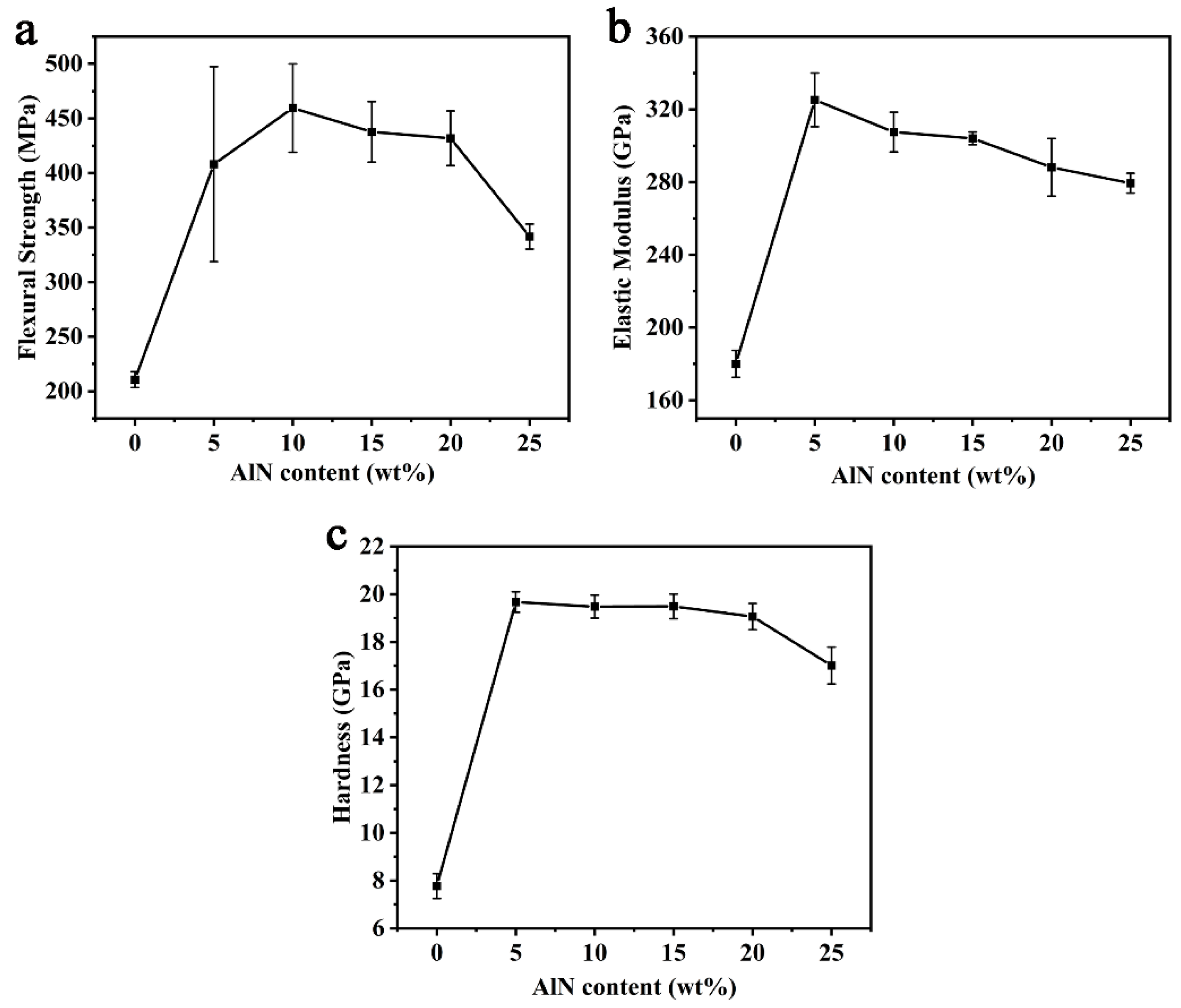 Materials 14 00334 g006 Materials 14 00334 g006