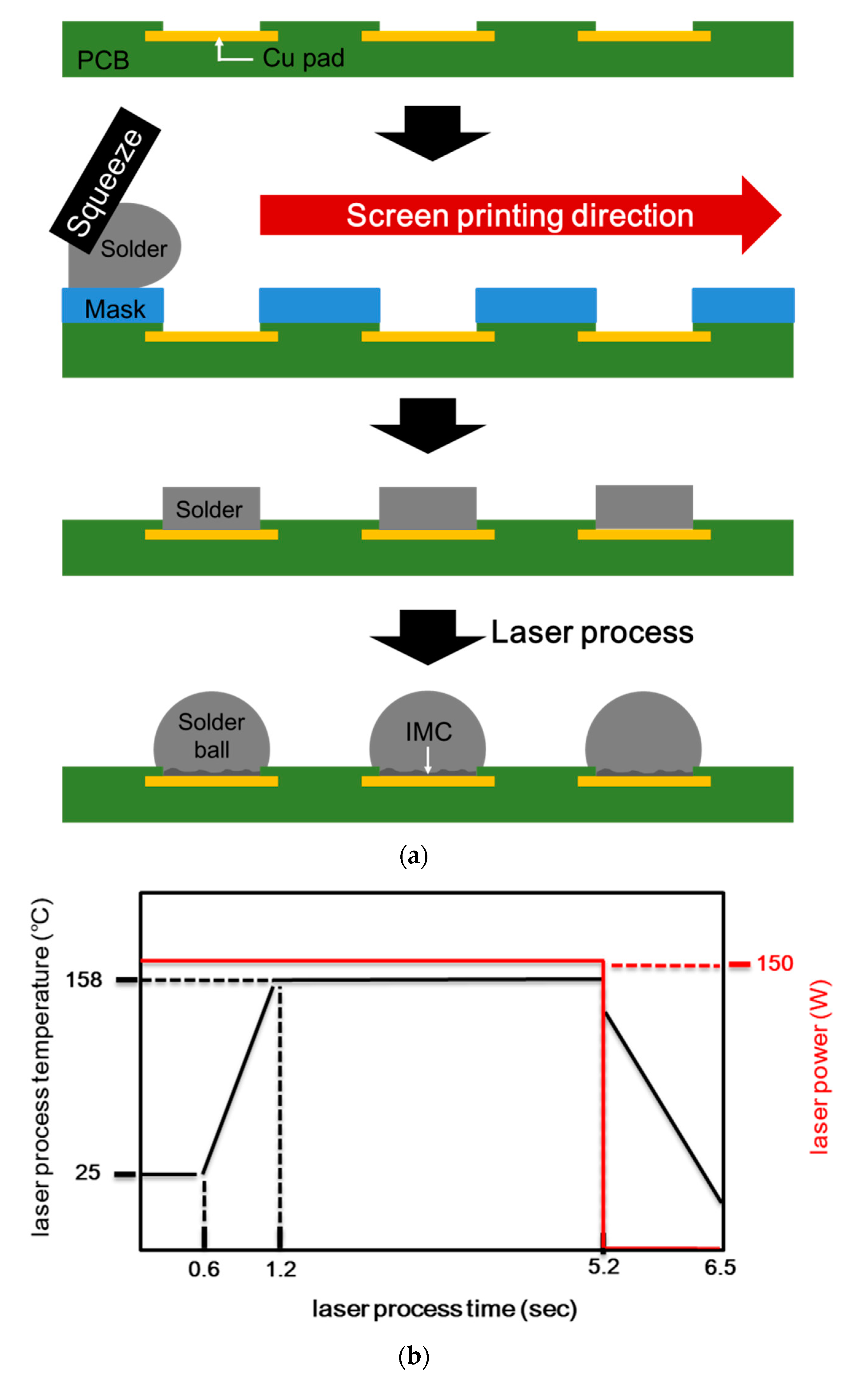 Materials 14 00335 g001 Materials 14 00335 g001