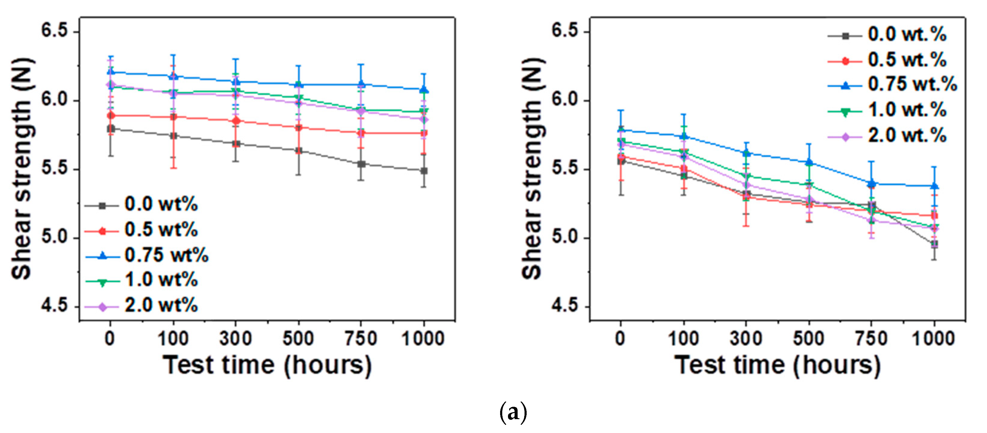 Materials 14 00335 g007a Materials 14 00335 g007a