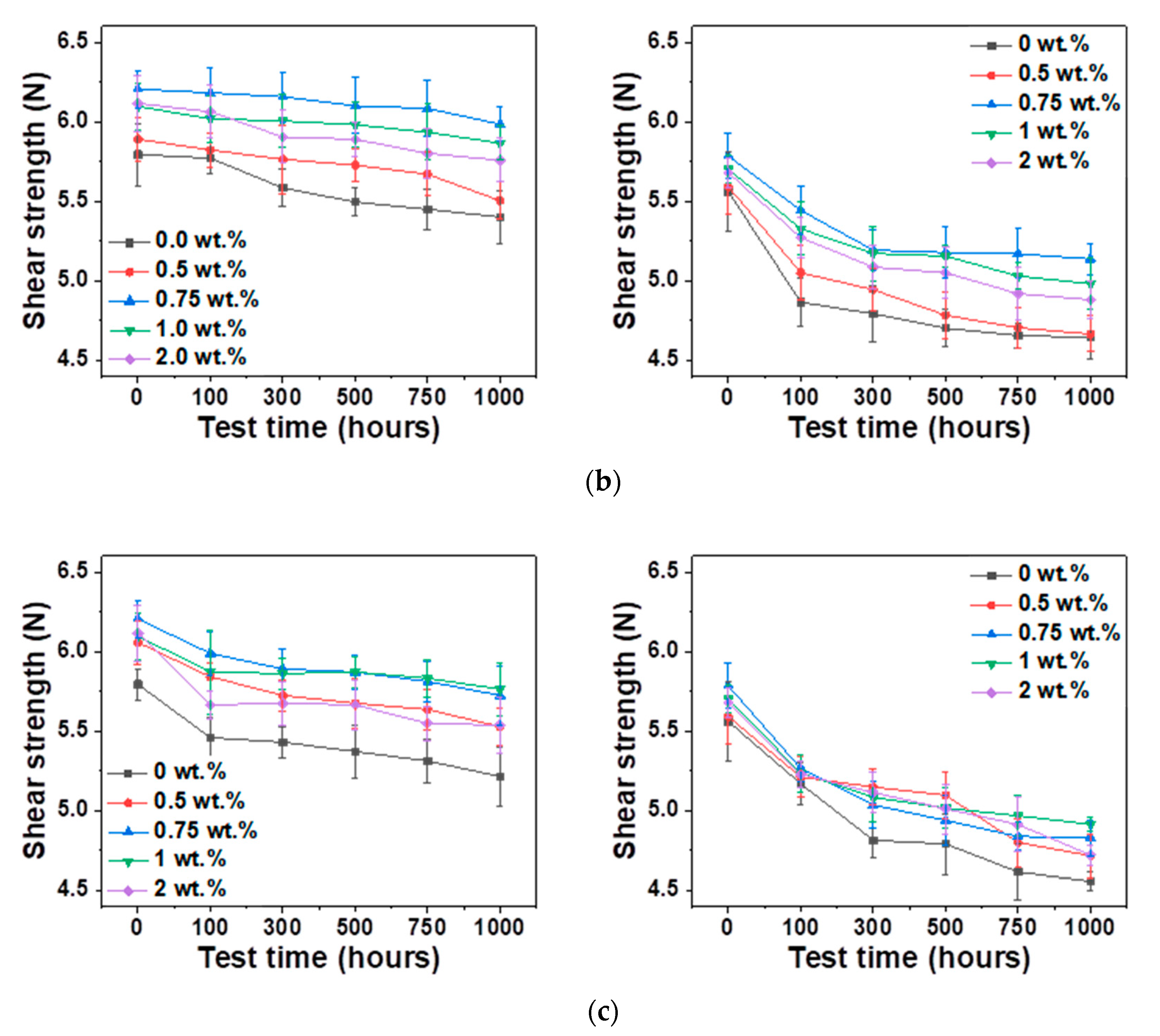 Materials 14 00335 g007b Materials 14 00335 g007b