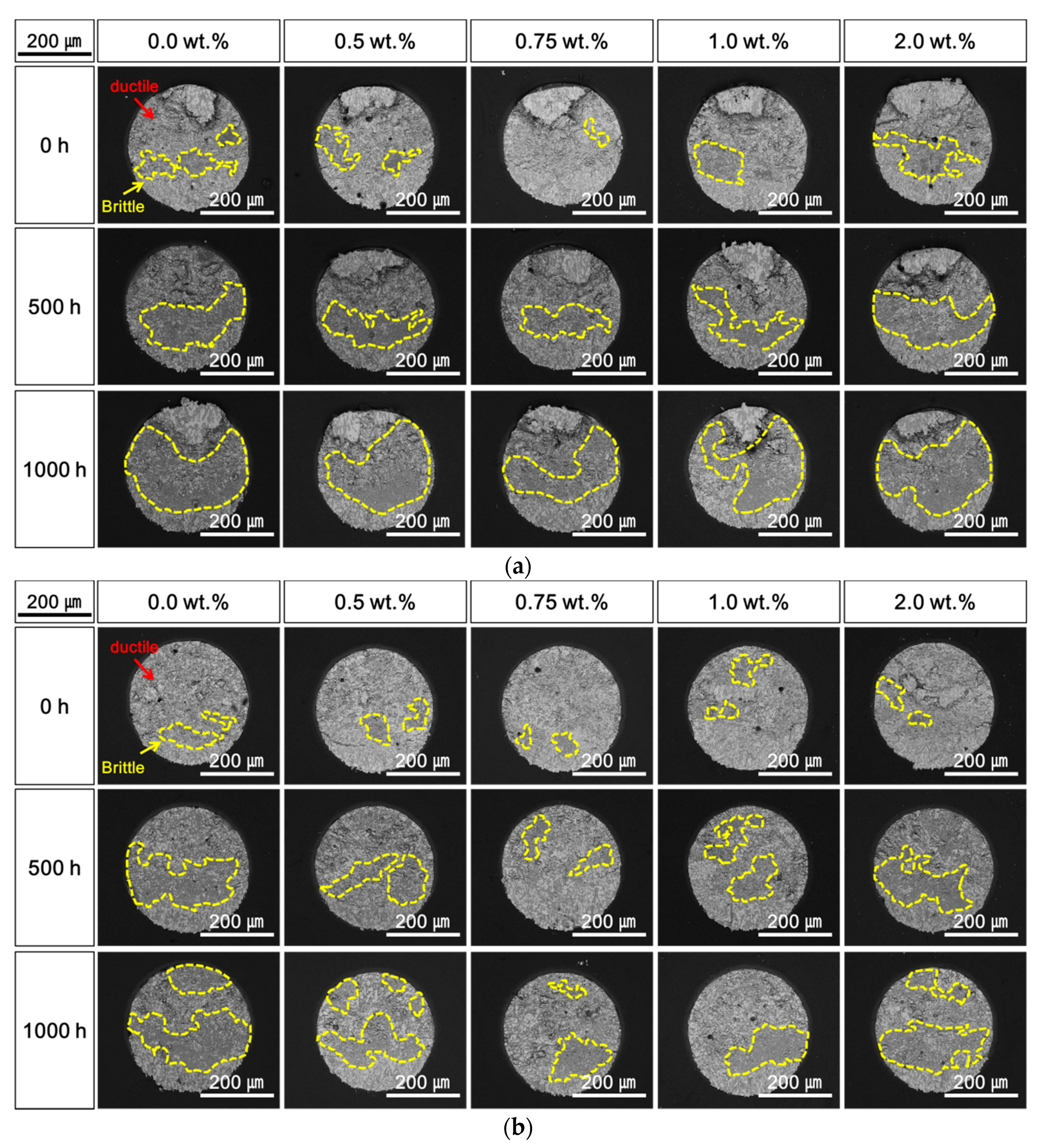 Materials 14 00335 g008 Materials 14 00335 g008