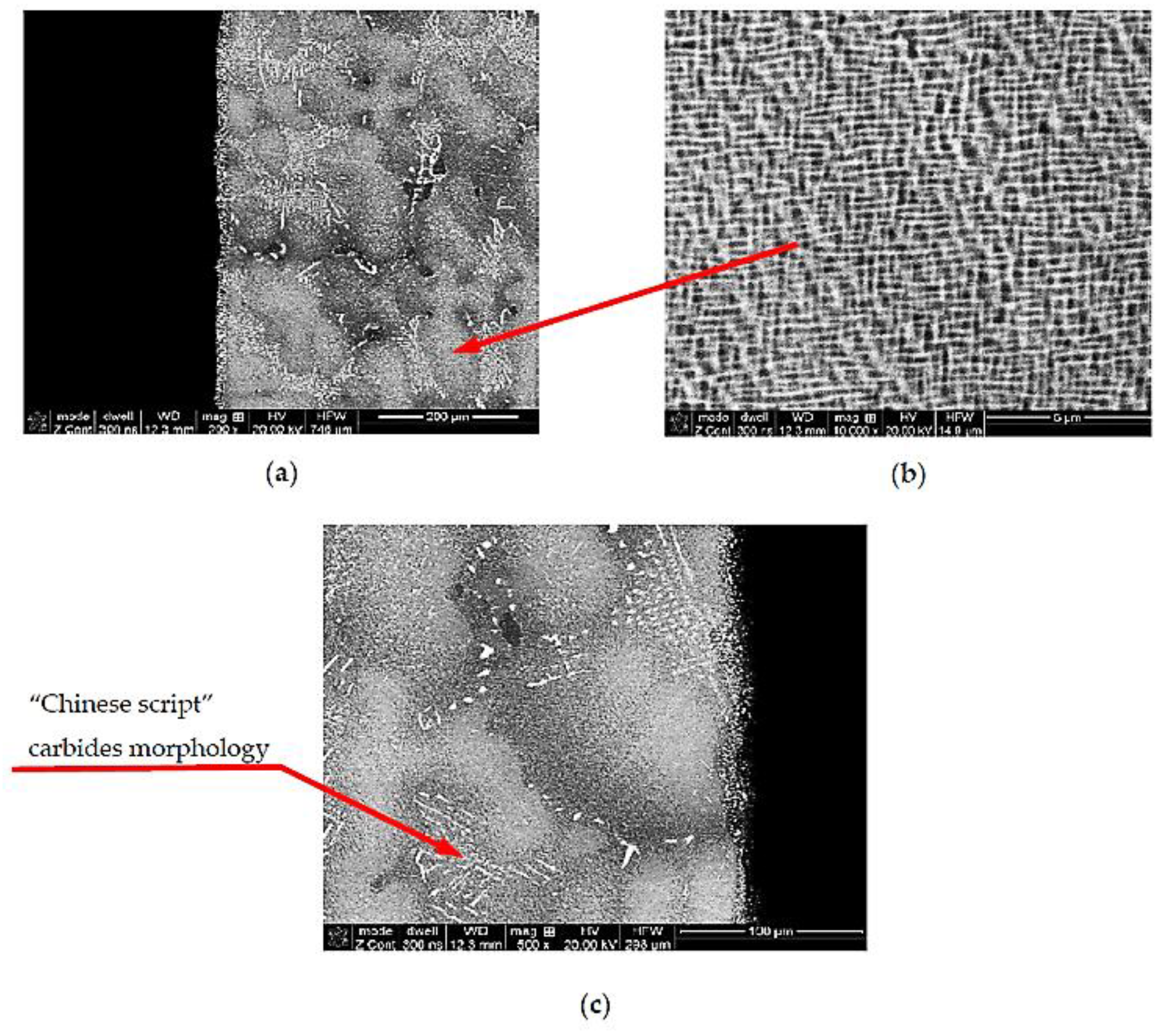 Materials 14 00336 g010 550