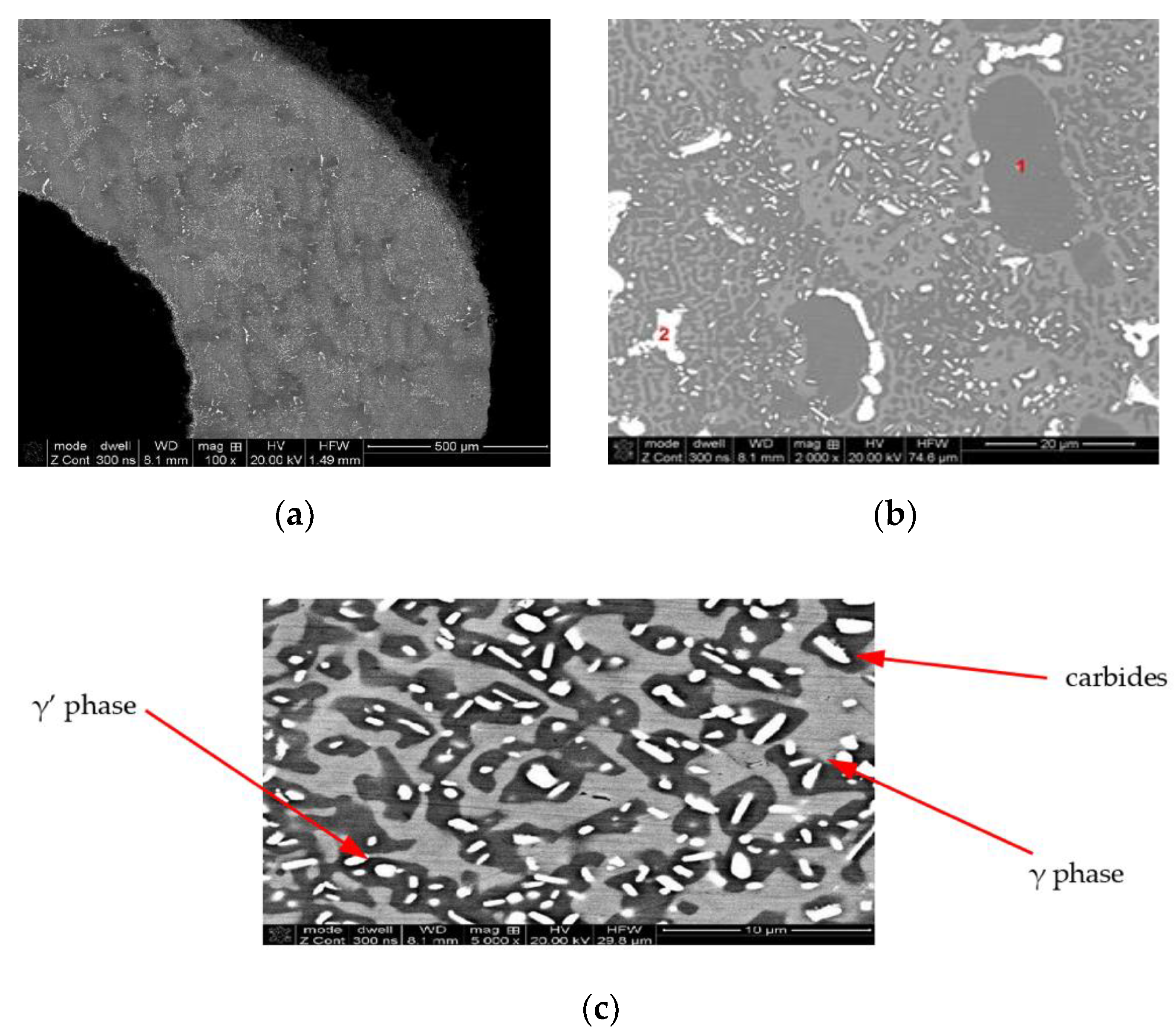 Materials 14 00336 g013 550