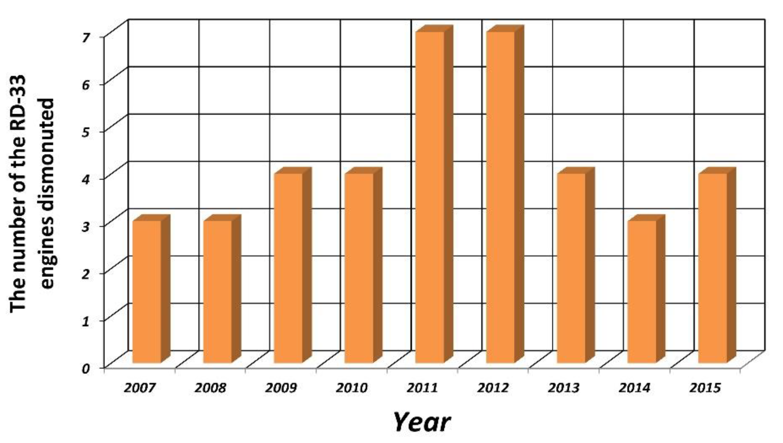 Materials 14 00336 g019 550
