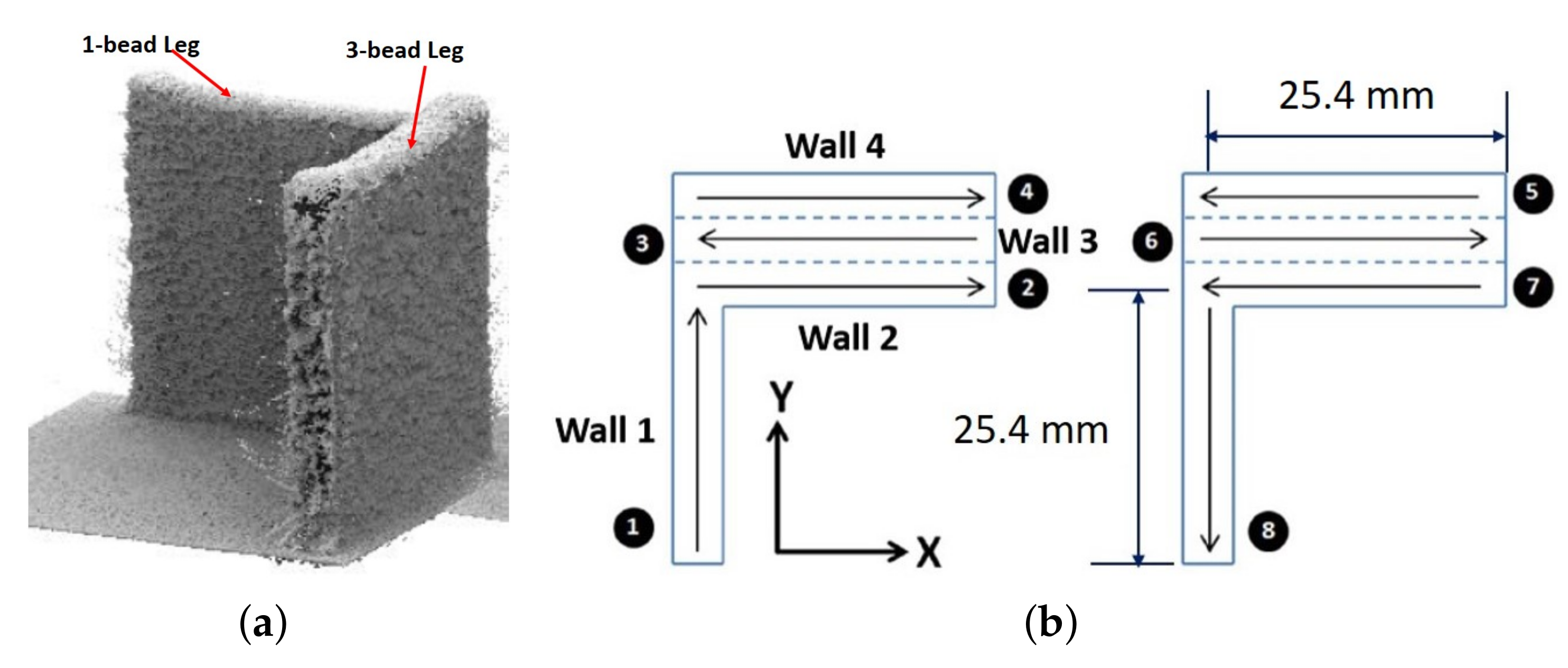 Materials 14 00337 g001 Materials 14 00337 g001