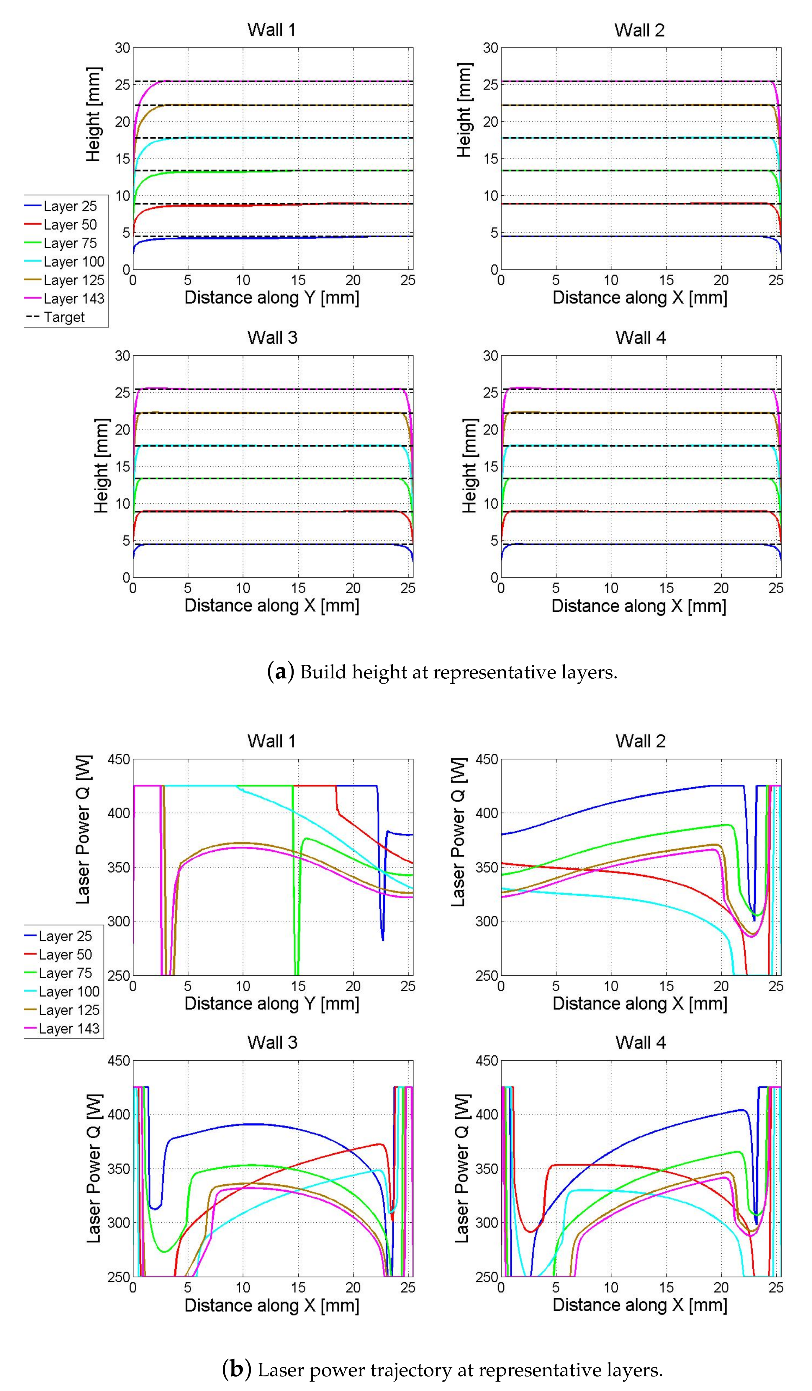 Materials 14 00337 g003 Materials 14 00337 g003