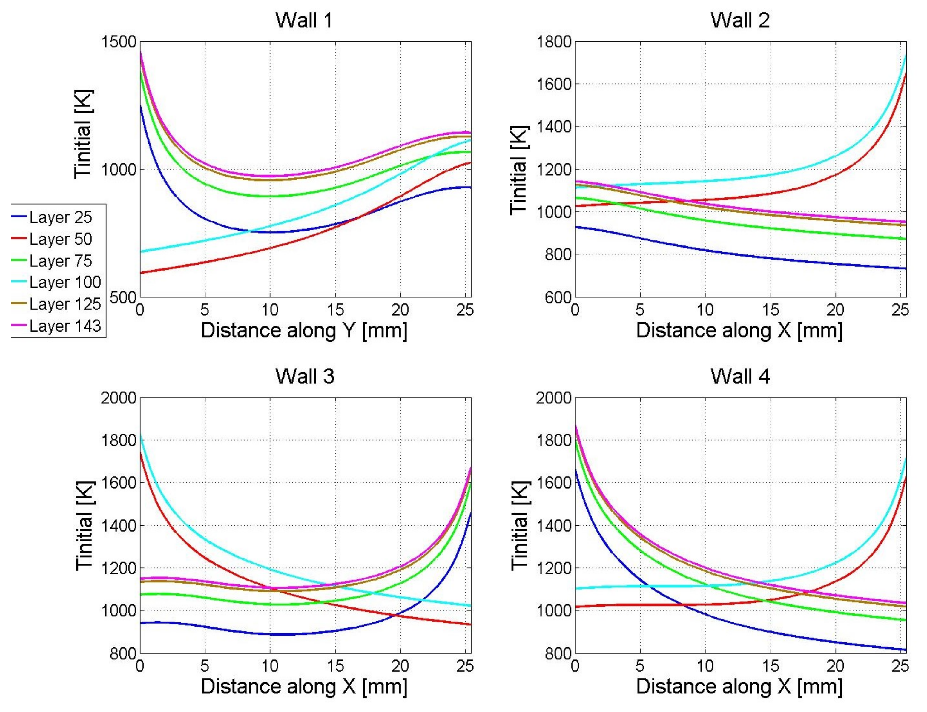 Materials 14 00337 g004 Materials 14 00337 g004