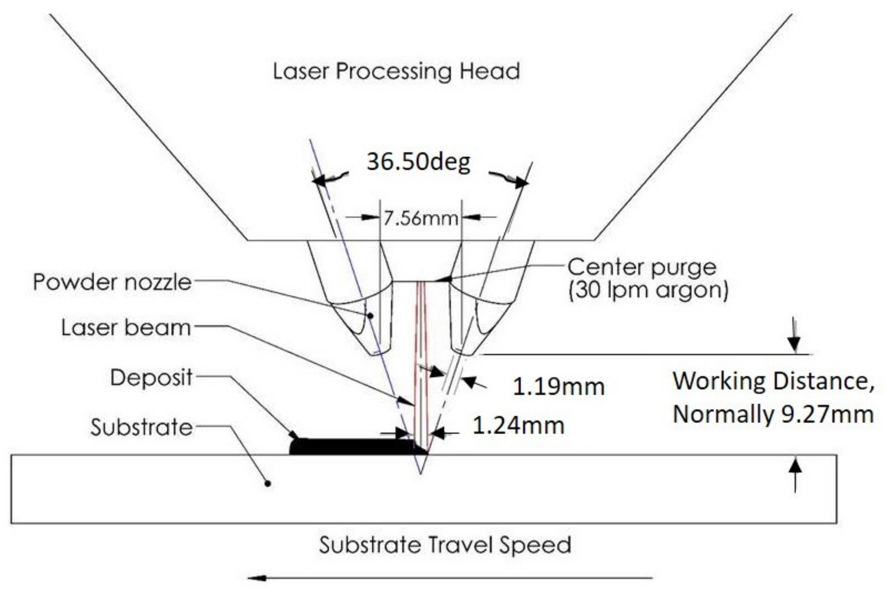 Materials 14 00337 g005 Materials 14 00337 g005