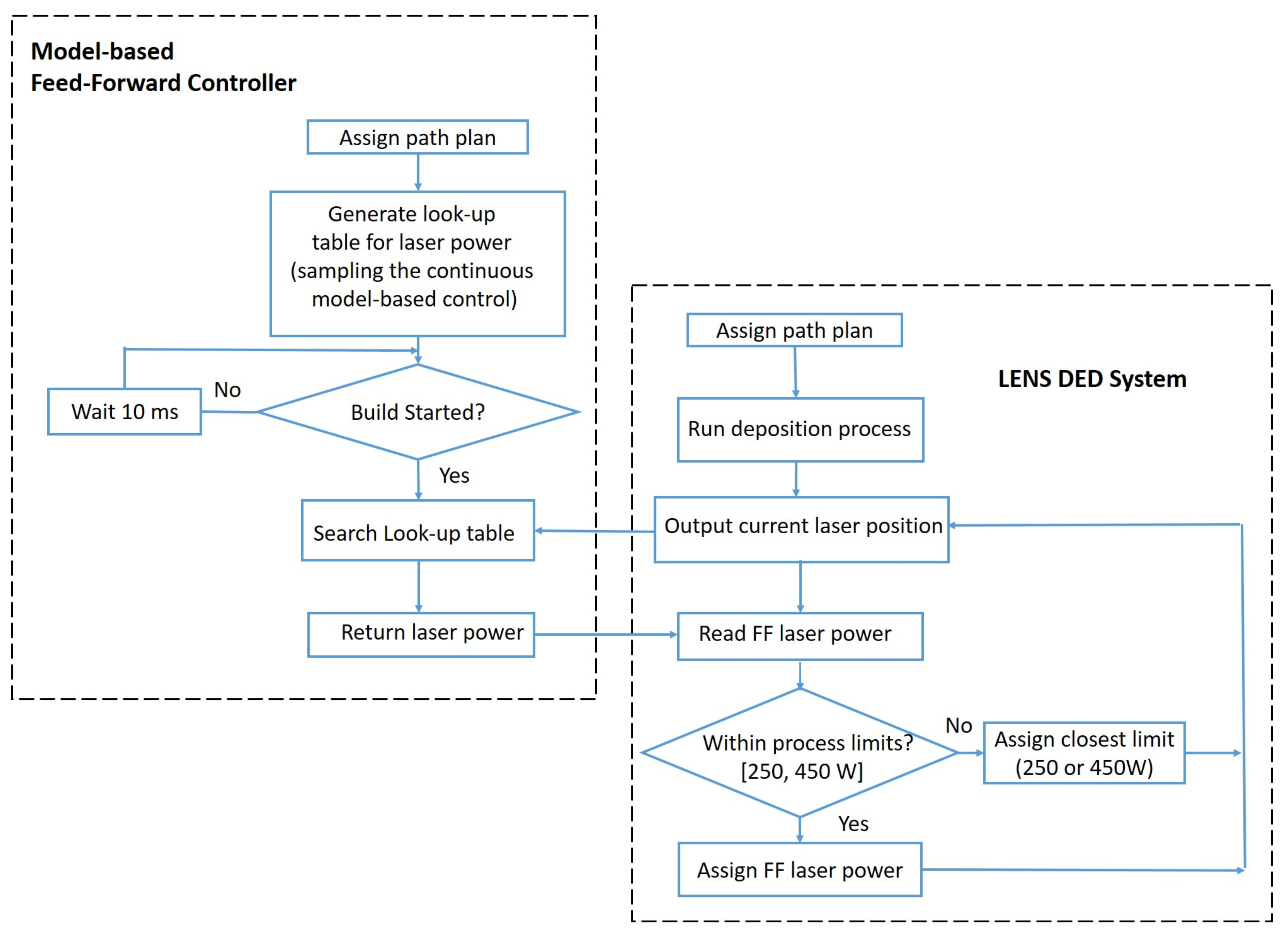 Materials 14 00337 g006 Materials 14 00337 g006