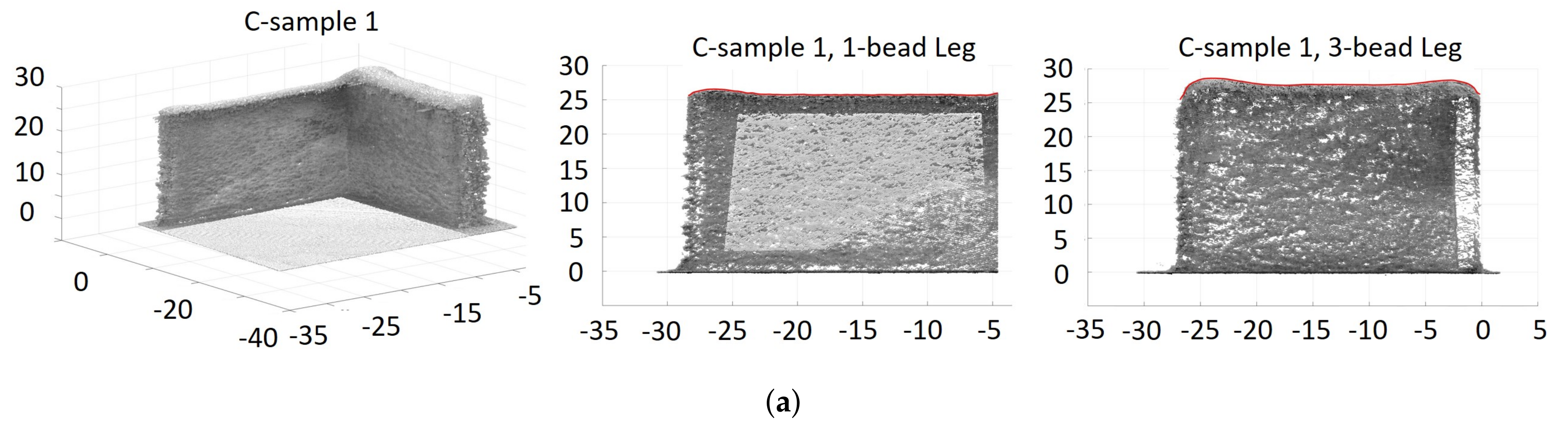 Materials 14 00337 g007a Materials 14 00337 g007a