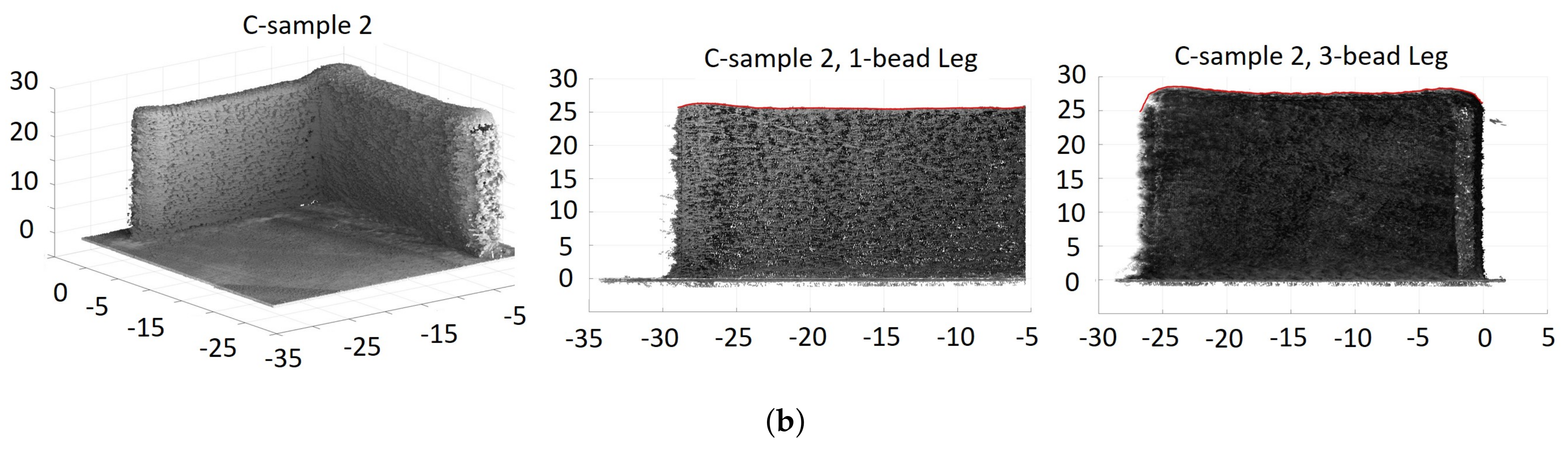 Materials 14 00337 g007b Materials 14 00337 g007b