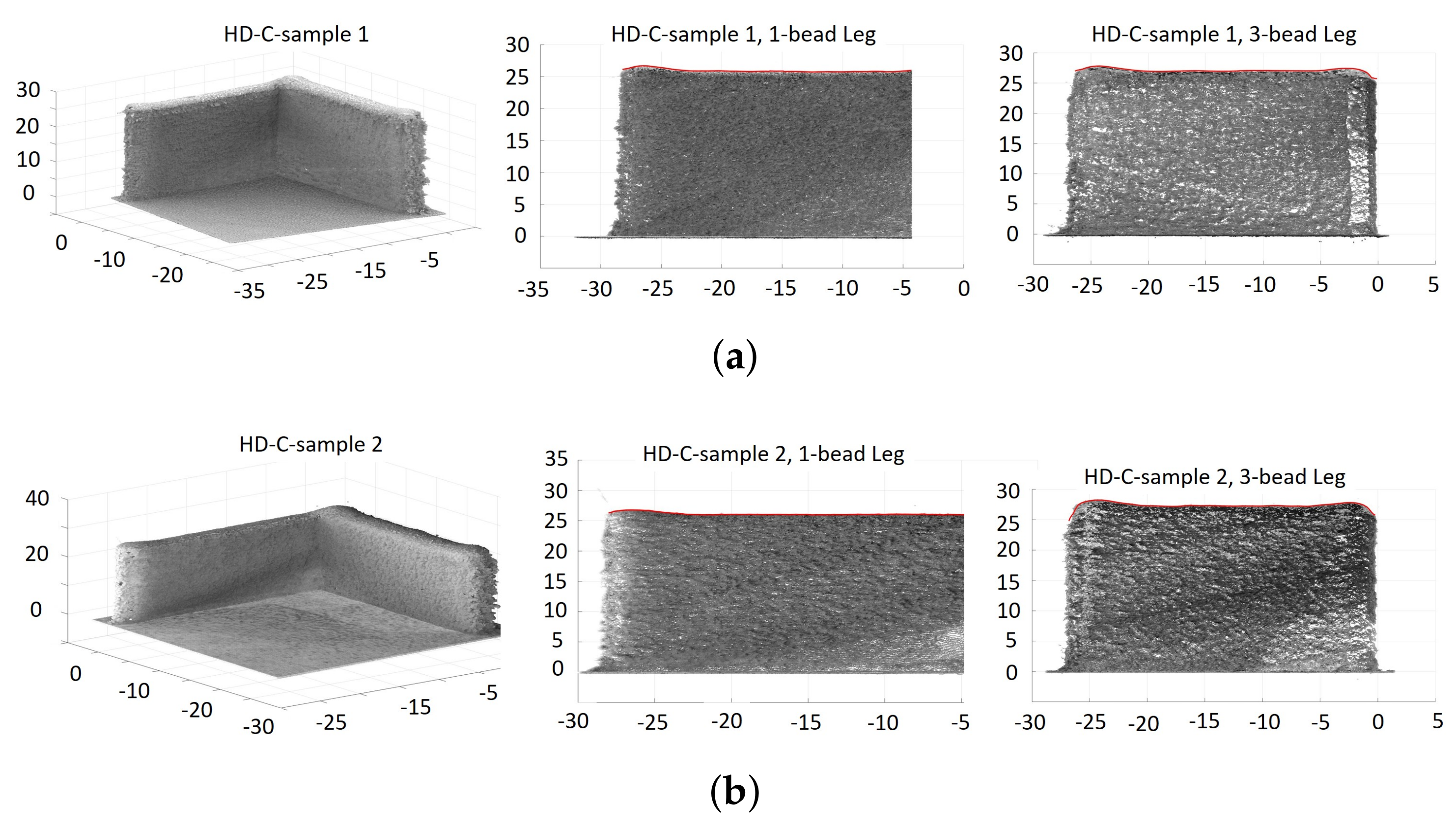 Materials 14 00337 g008 Materials 14 00337 g008