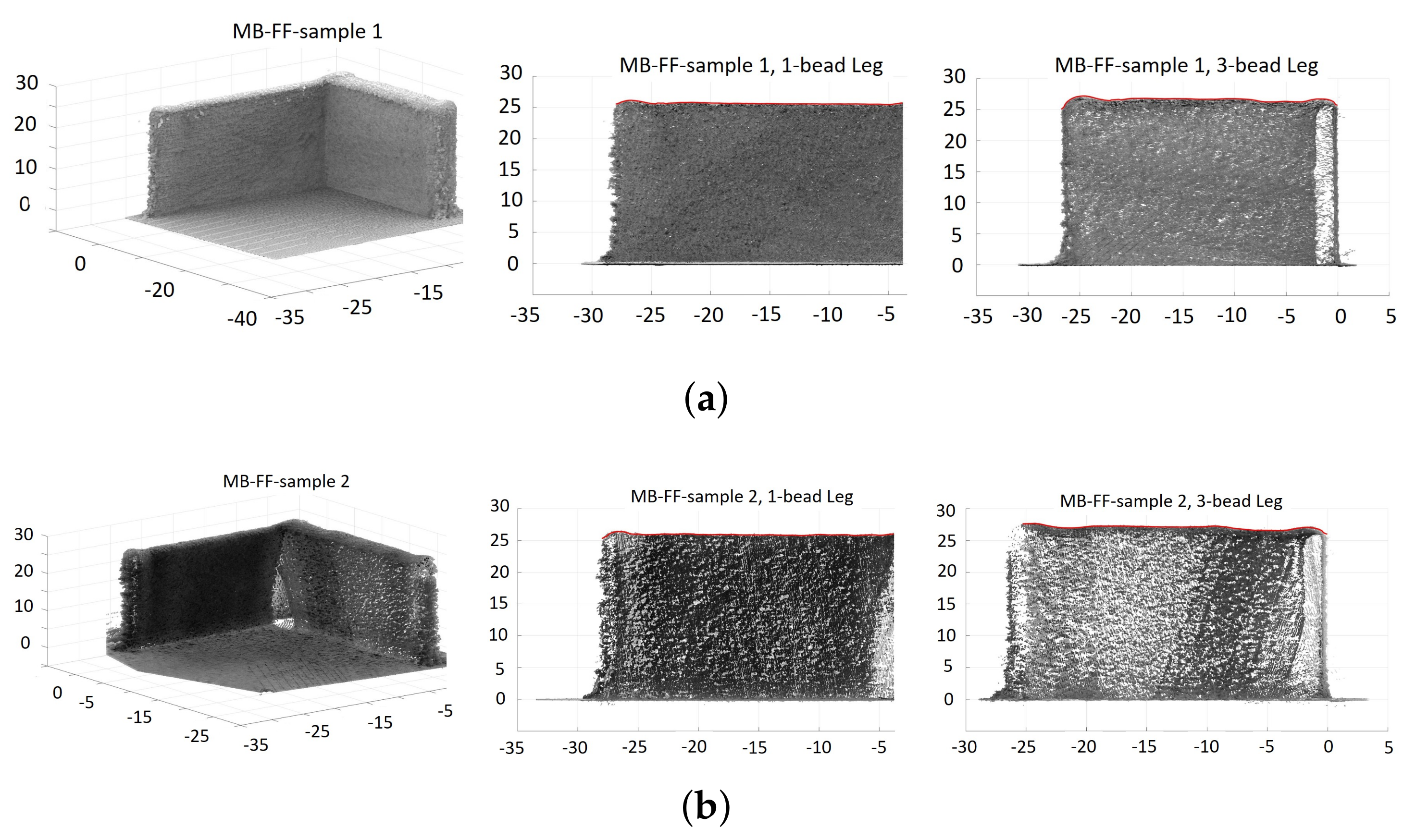 Materials 14 00337 g009 Materials 14 00337 g009