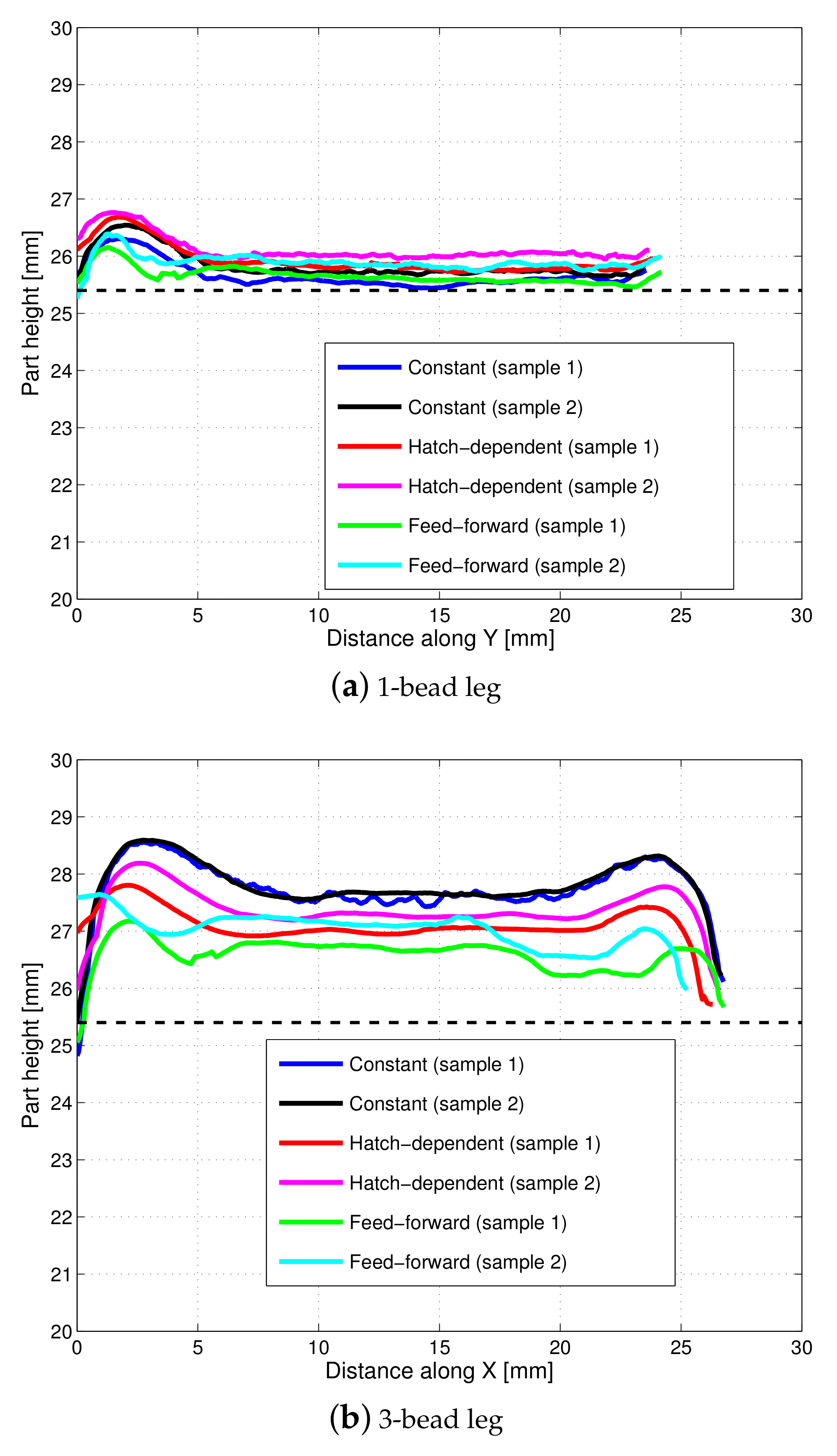 Materials 14 00337 g010 Materials 14 00337 g010