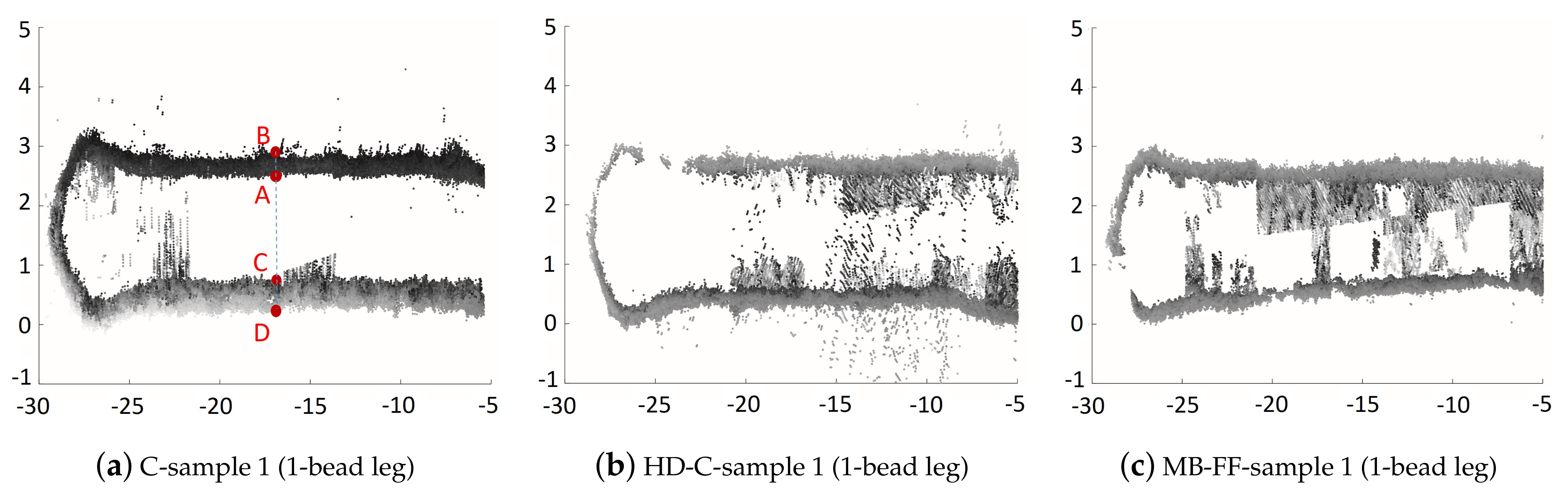 Materials 14 00337 g011a Materials 14 00337 g011a