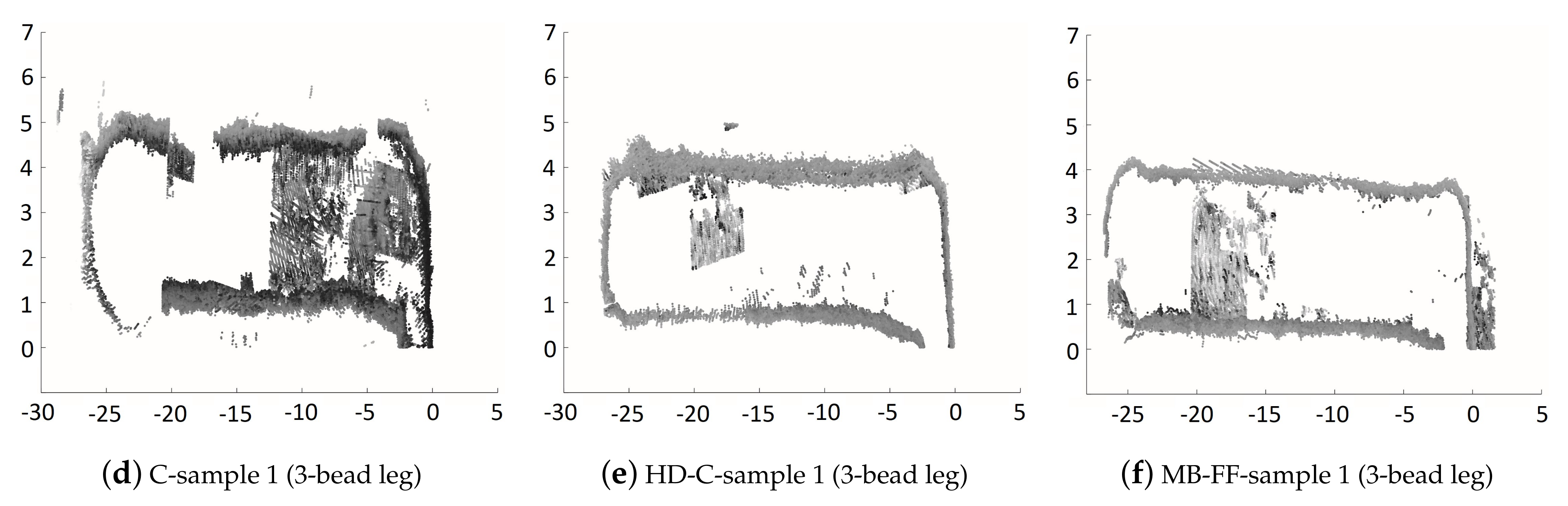 Materials 14 00337 g011b Materials 14 00337 g011b