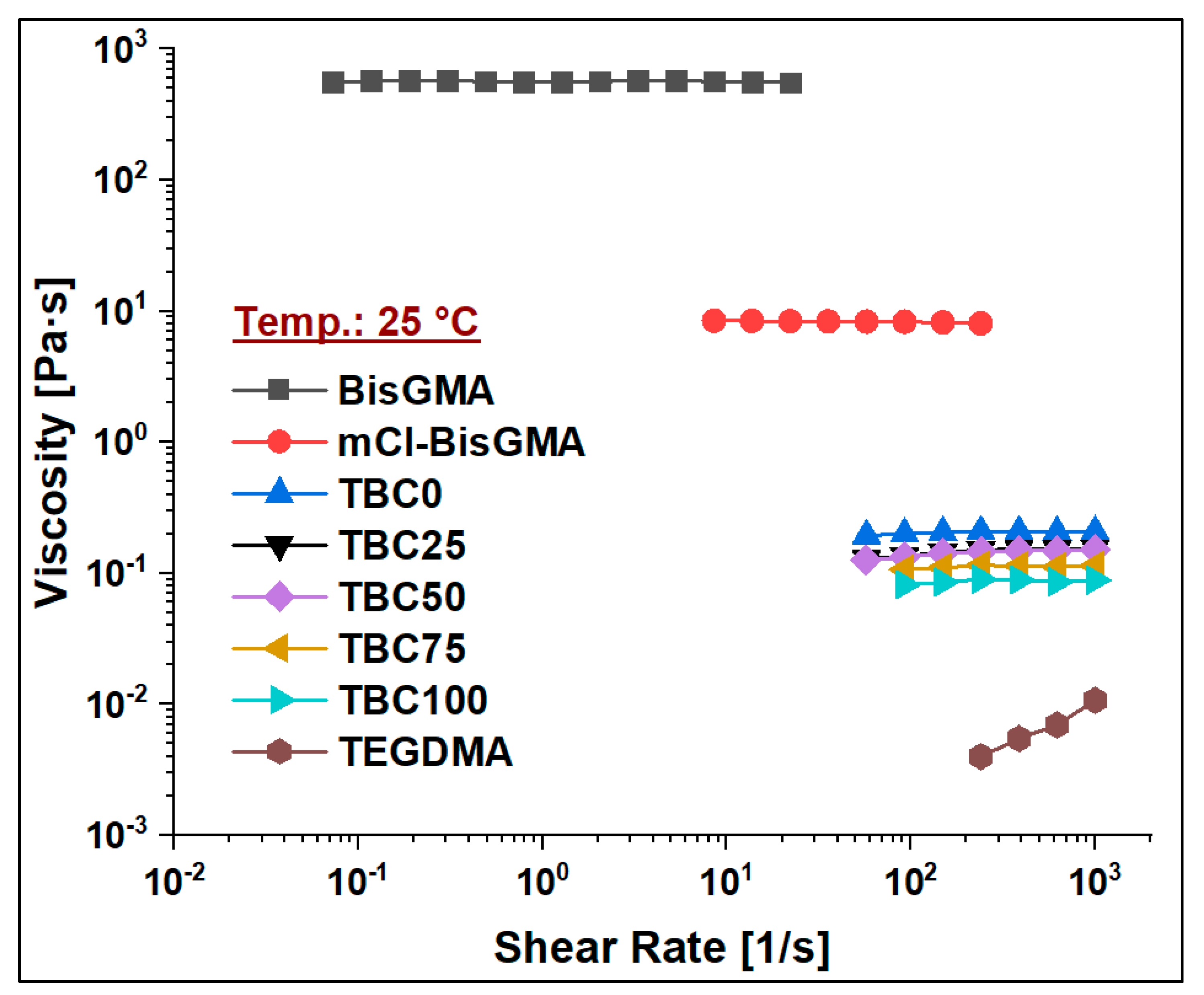 Materials 14 00338 g008 Materials 14 00338 g008