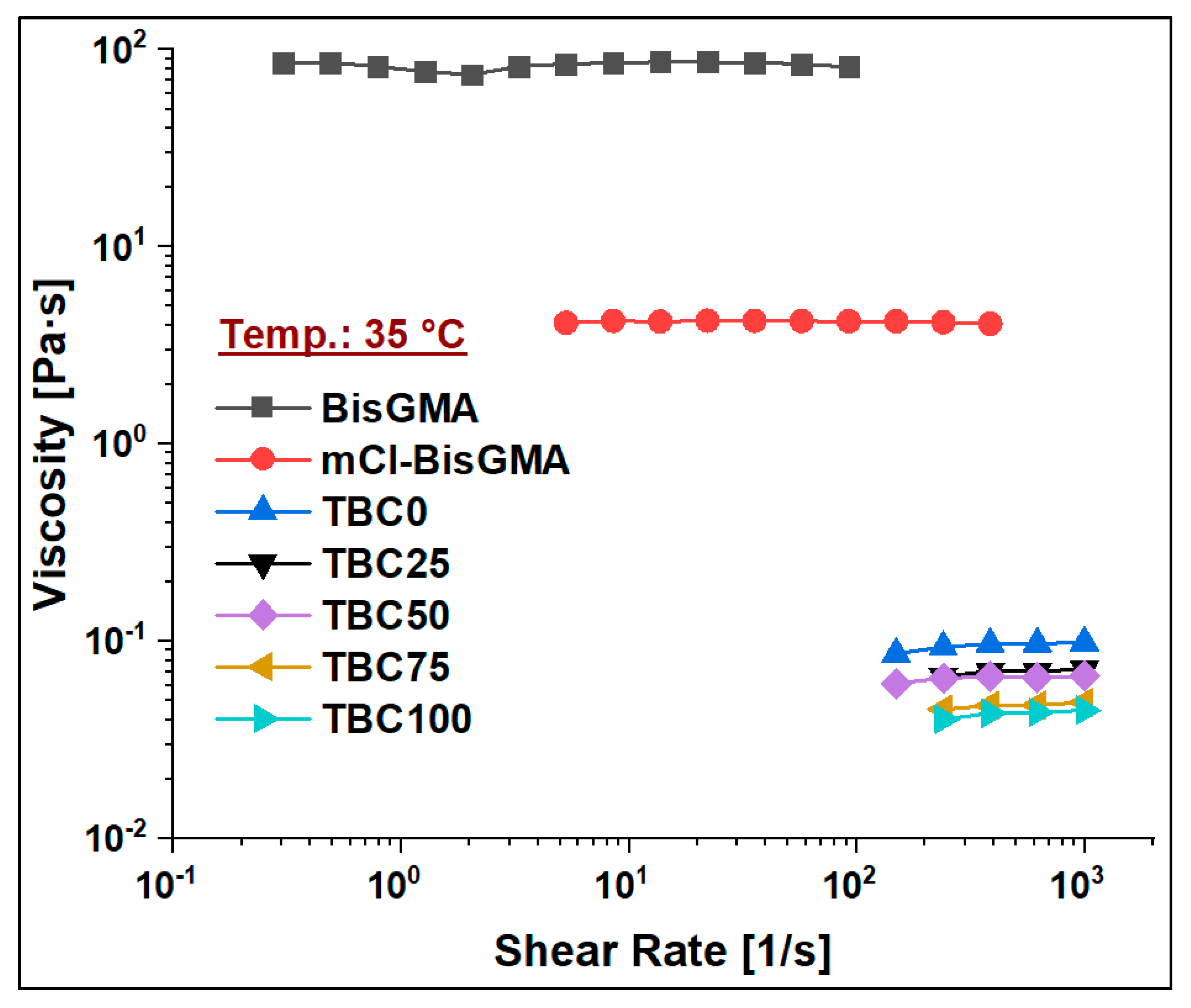 Materials 14 00338 g009 Materials 14 00338 g009