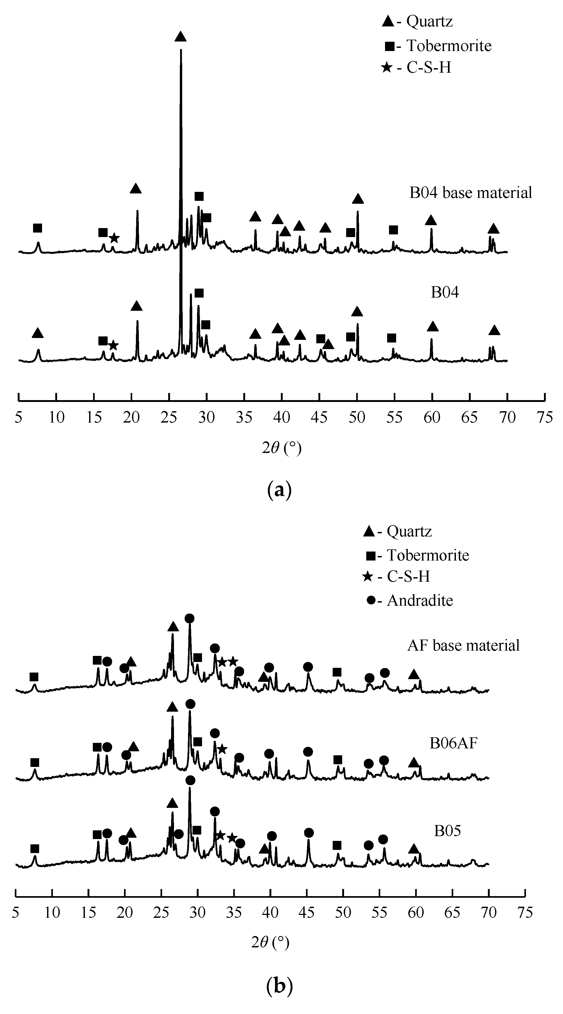 Materials 14 00339 g006a Materials 14 00339 g006a