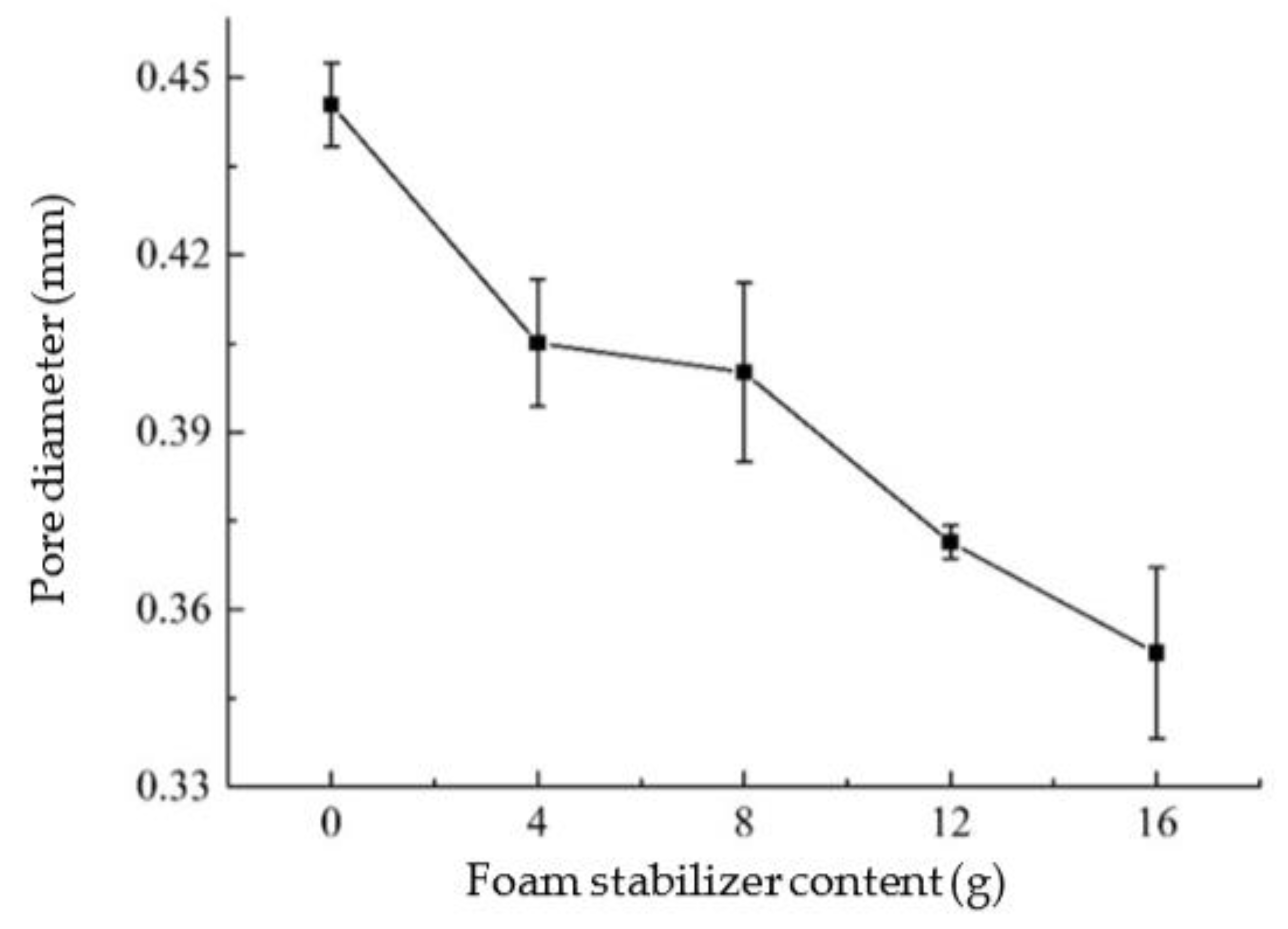 Materials 14 00339 g007 Materials 14 00339 g007