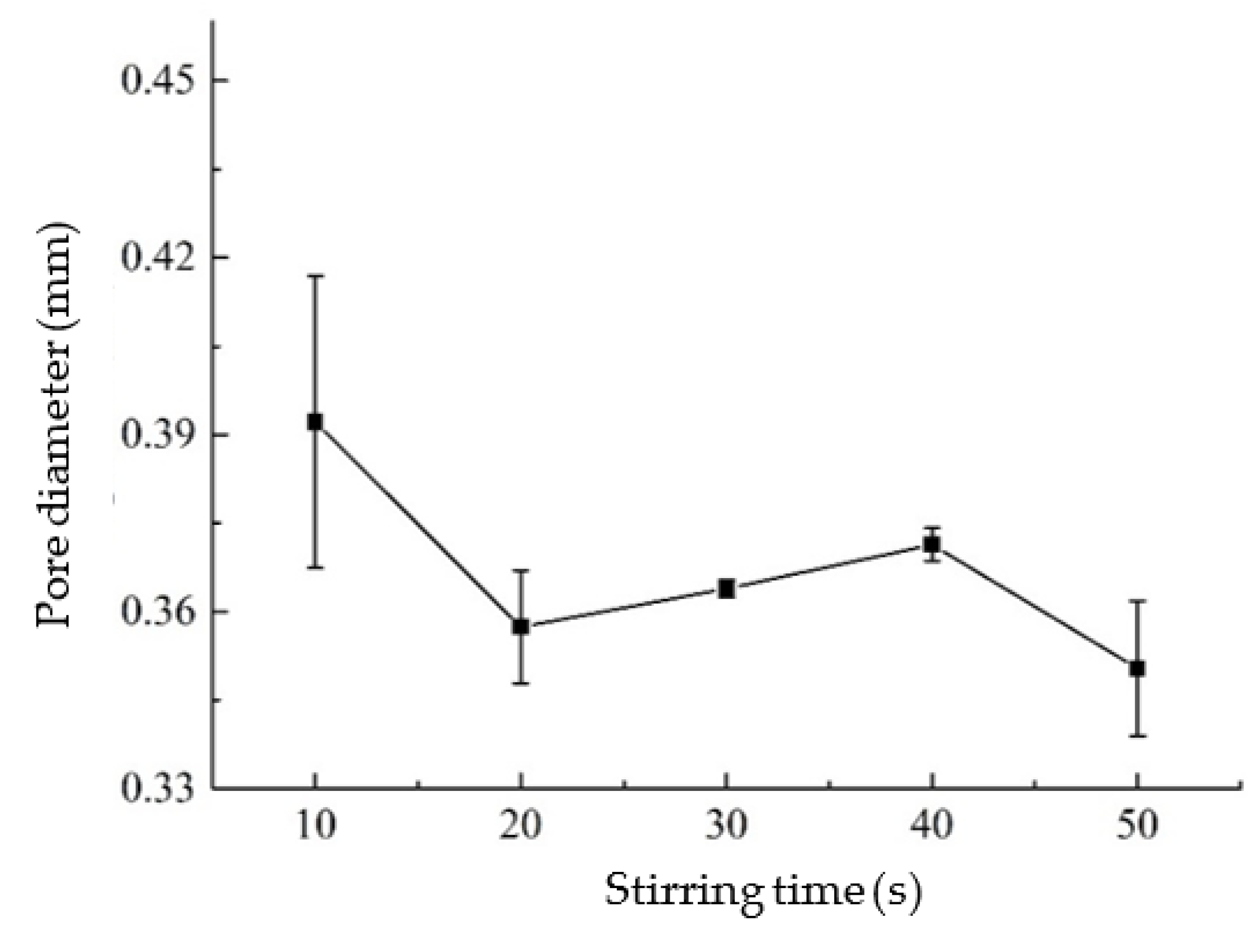Materials 14 00339 g008 Materials 14 00339 g008