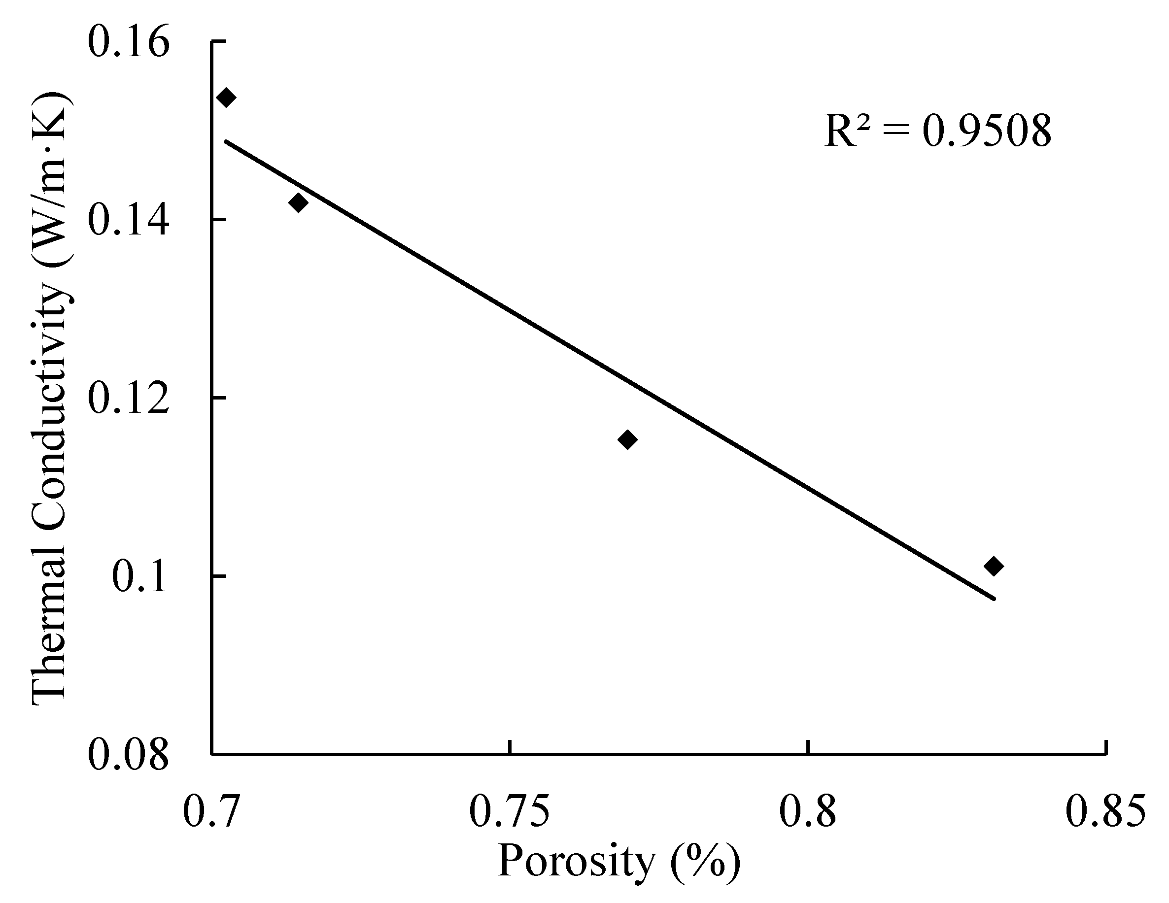 Materials 14 00339 g010 Materials 14 00339 g010
