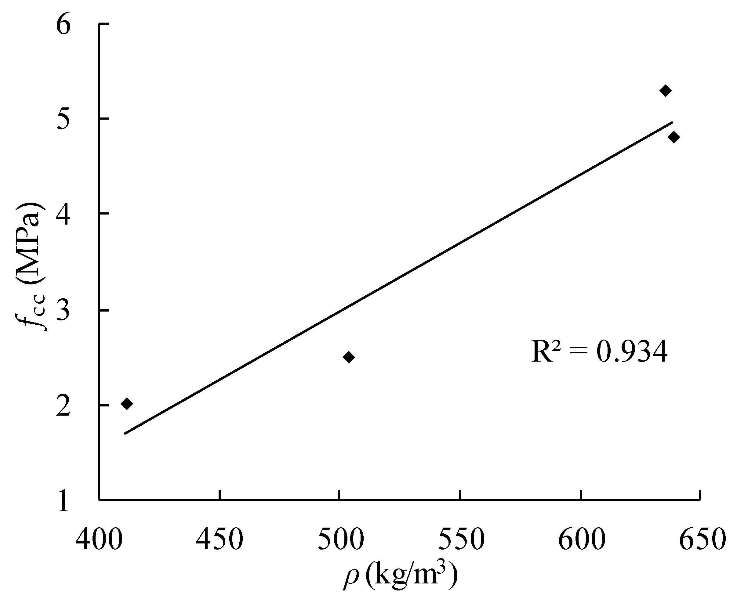 Materials 14 00339 g014 Materials 14 00339 g014