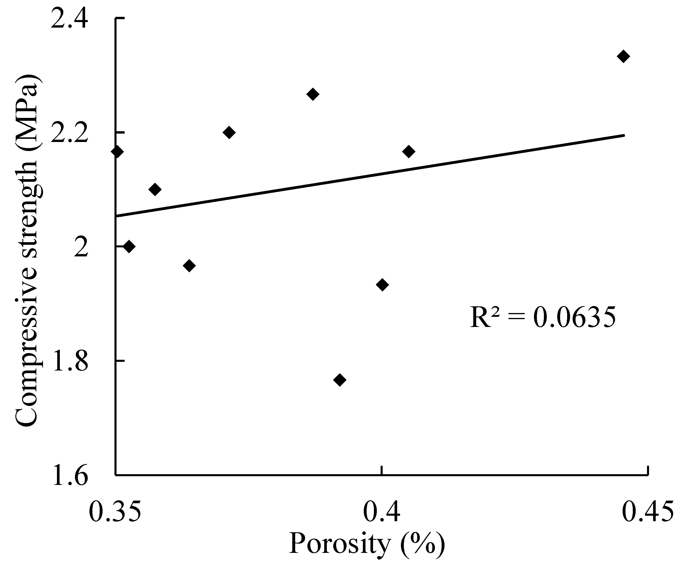 Materials 14 00339 g015 Materials 14 00339 g015