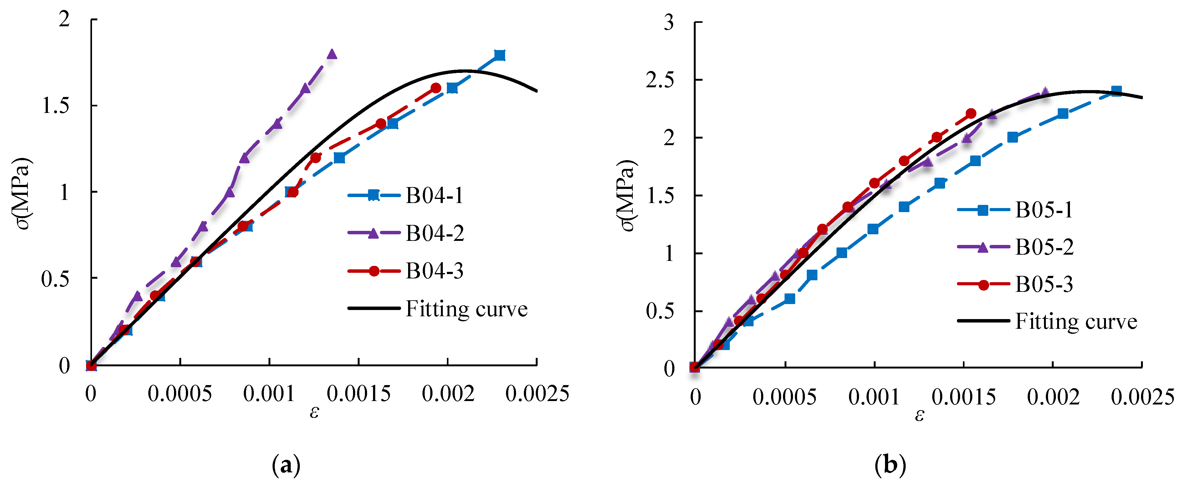 Materials 14 00339 g017a Materials 14 00339 g017a