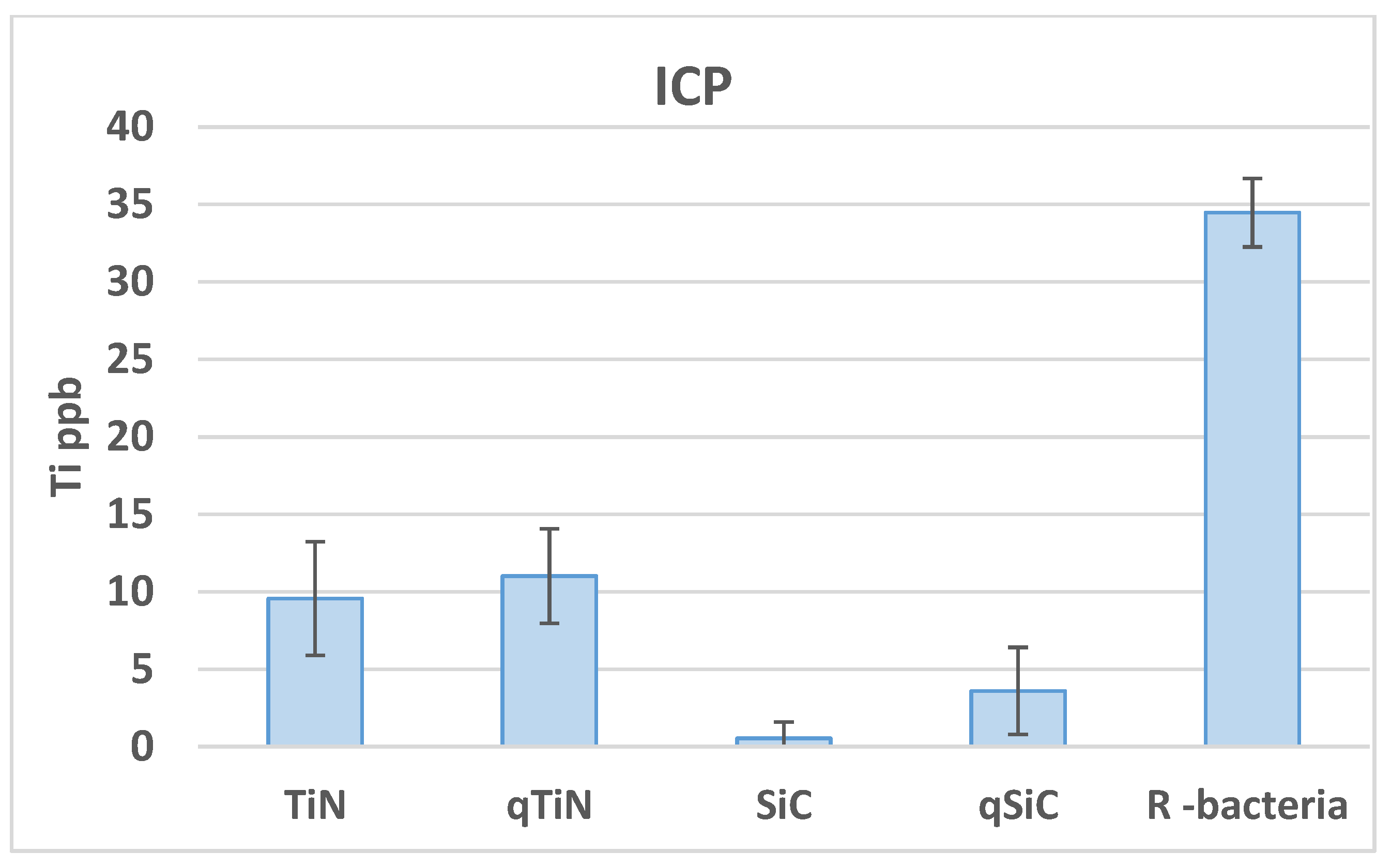 Materials 14 00342 g002