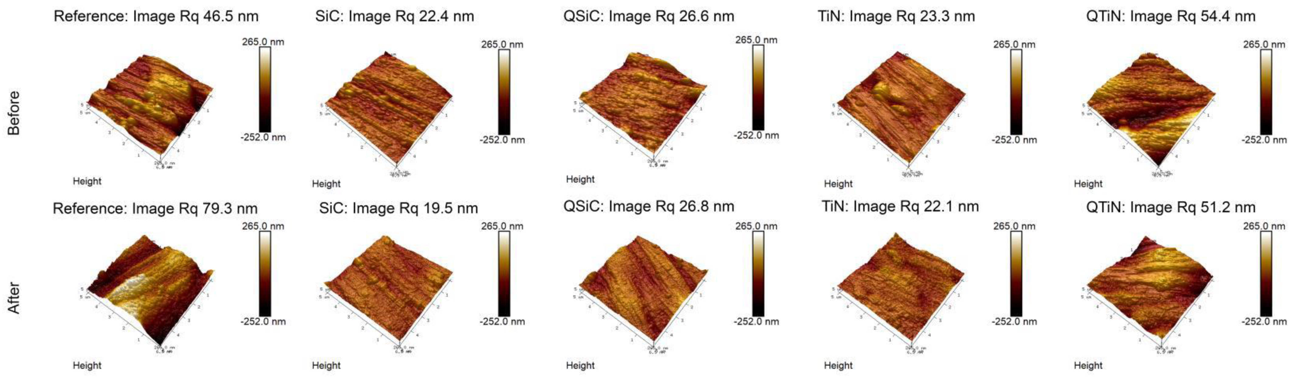 Materials 14 00342 g004