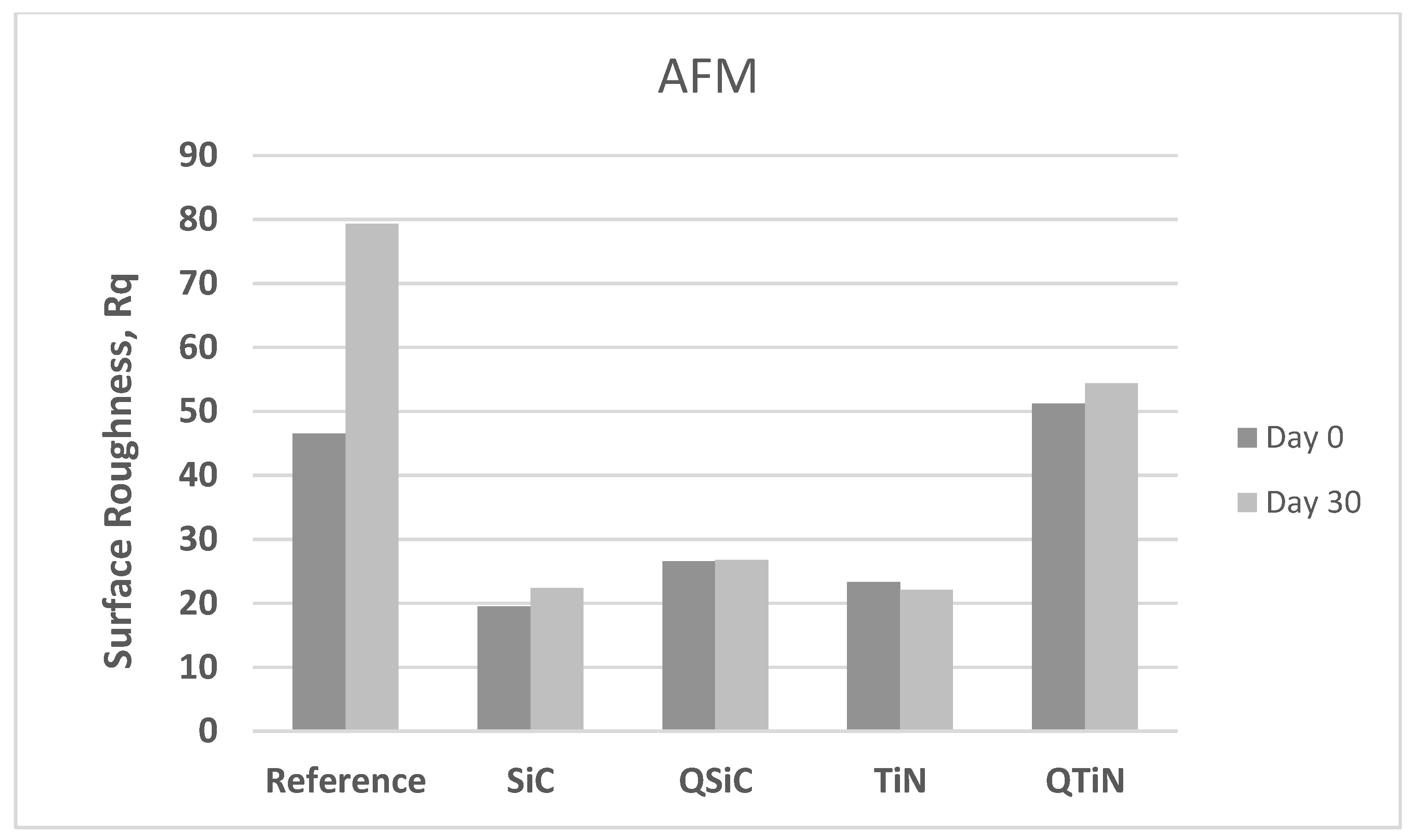 Materials 14 00342 g005