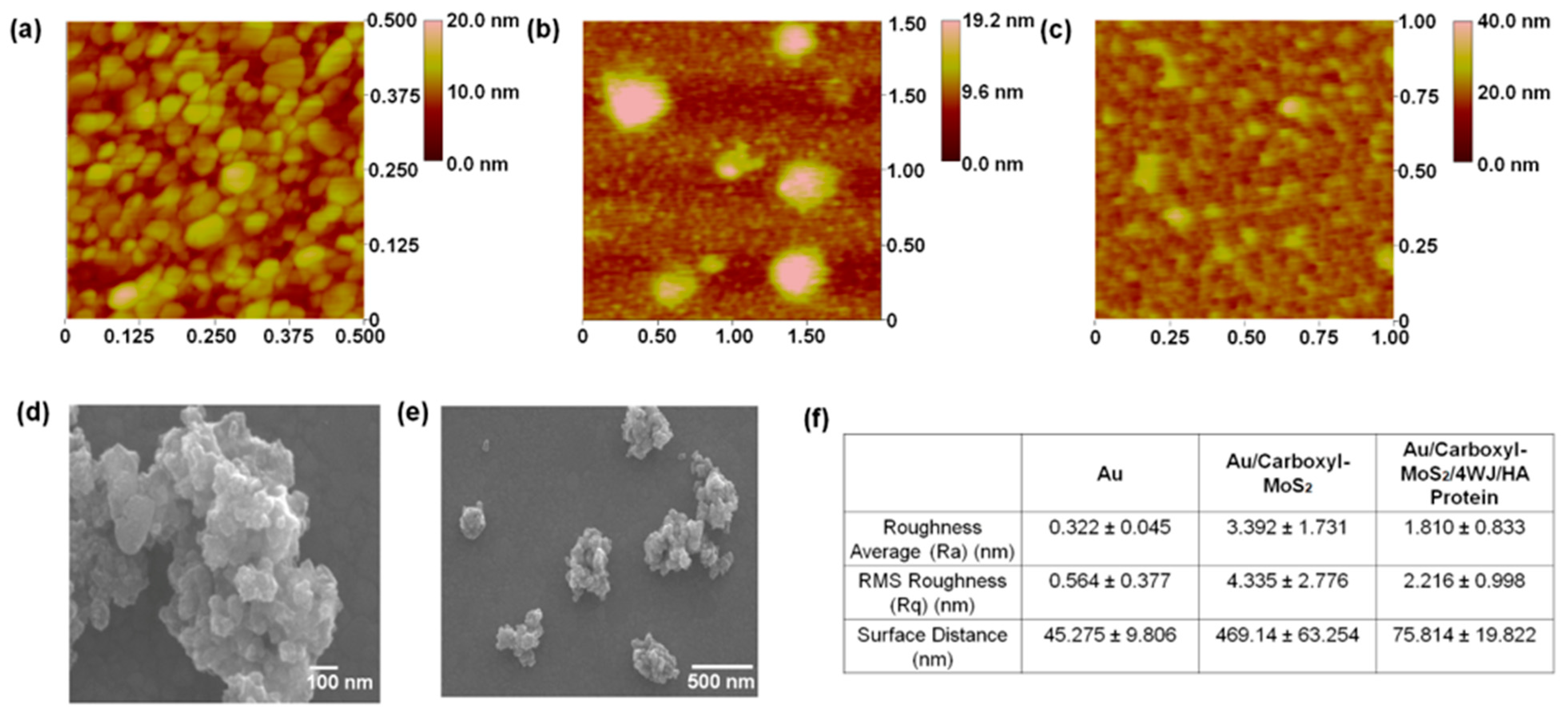 Materials 14 00343 g003 Materials 14 00343 g003