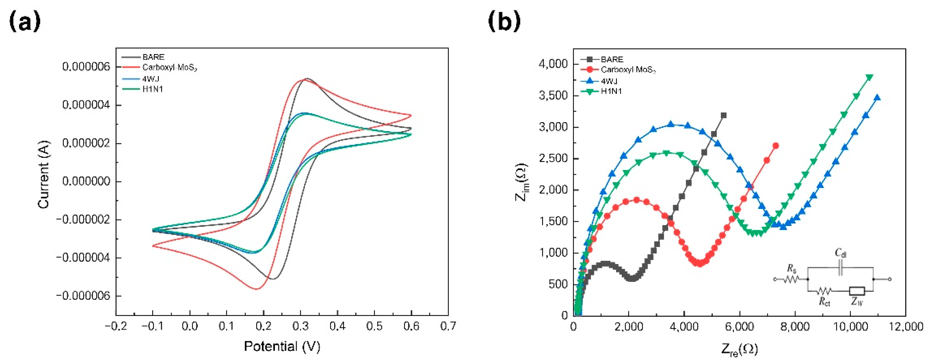 Materials 14 00343 g004 Materials 14 00343 g004