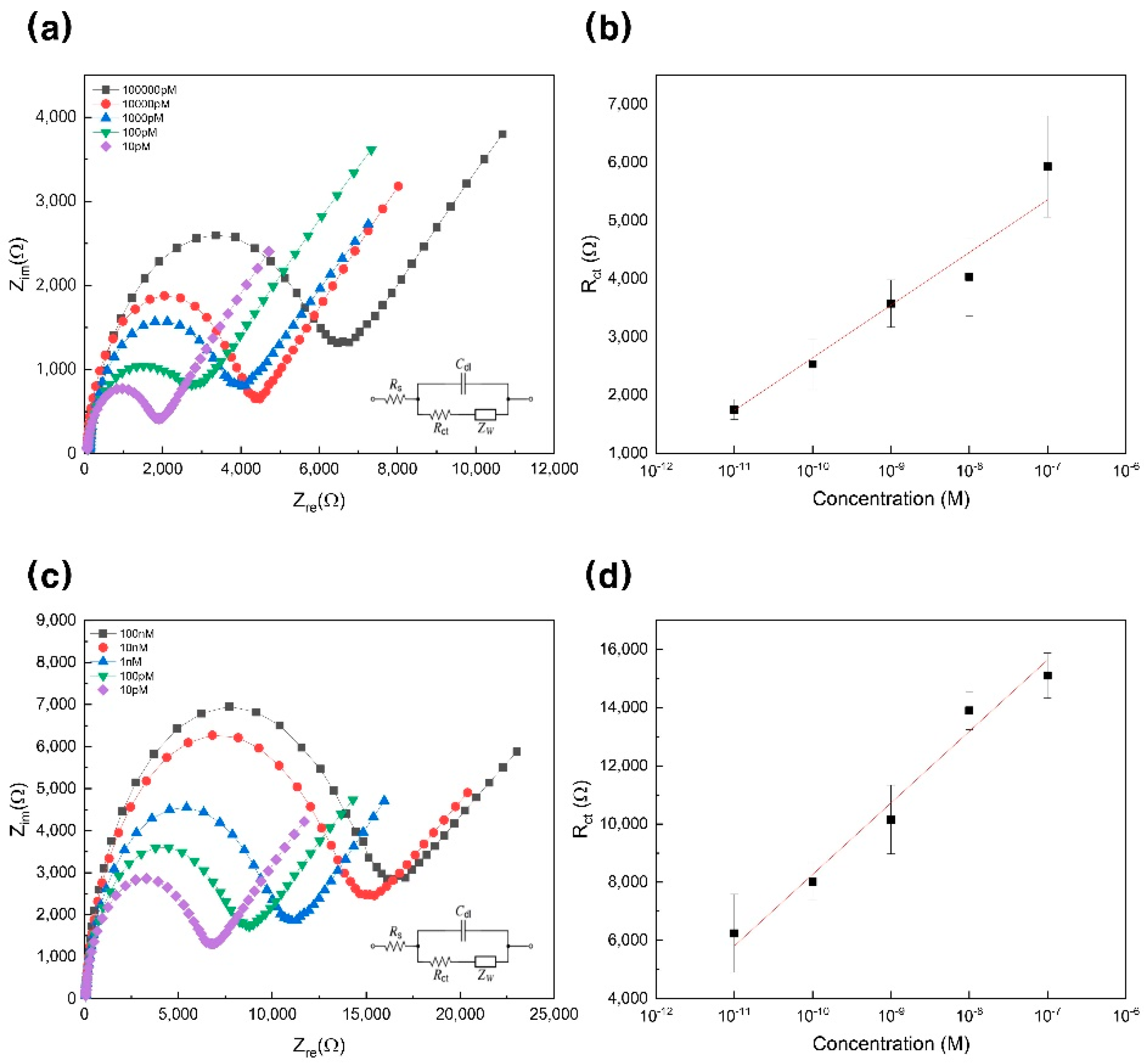 Materials 14 00343 g005 Materials 14 00343 g005