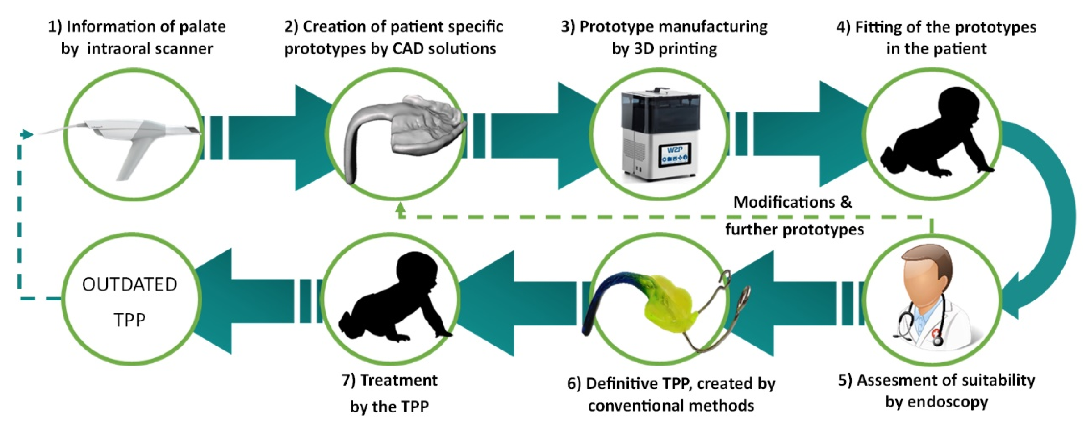 Materials 14 00344 g003