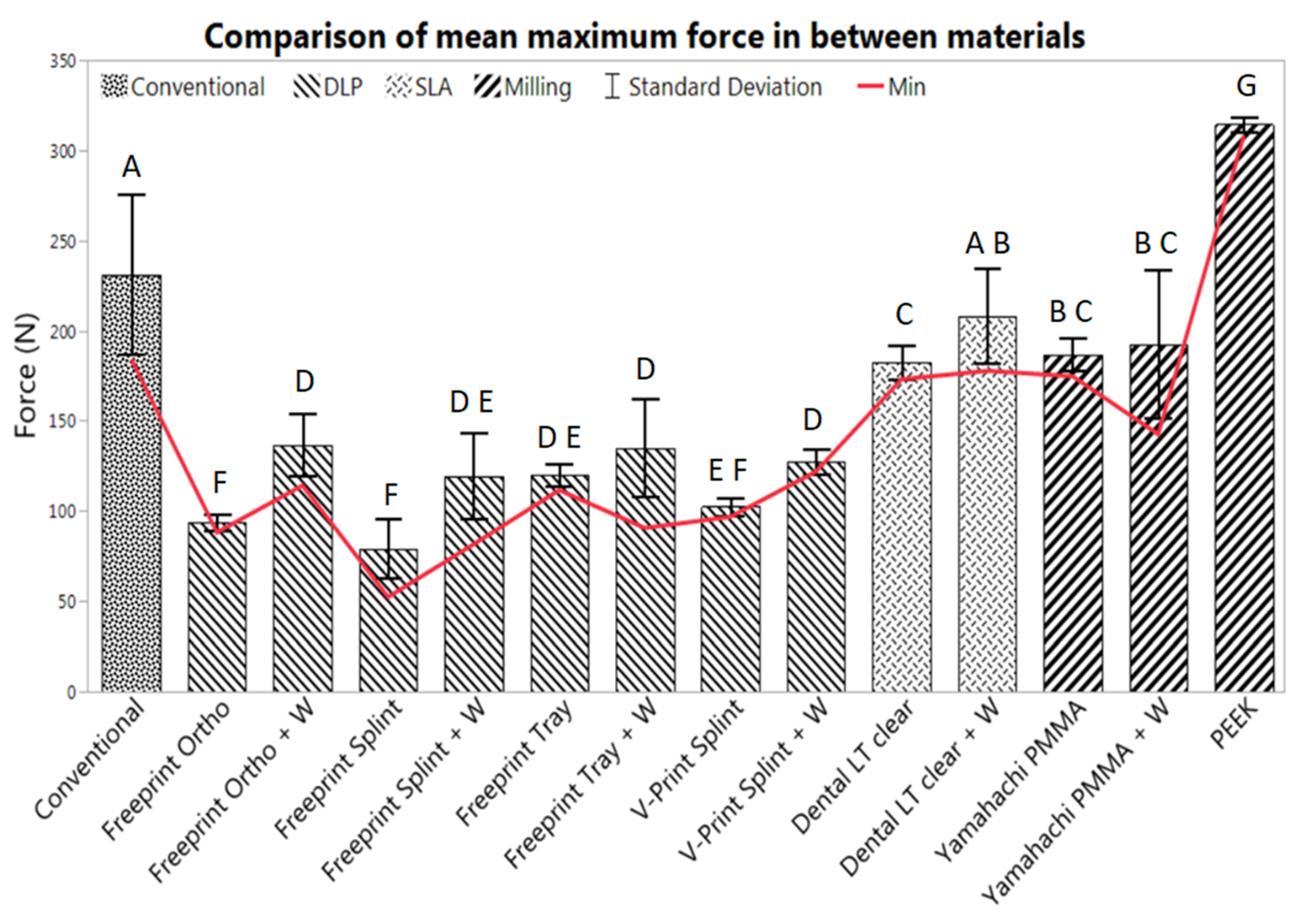 Materials 14 00344 g009