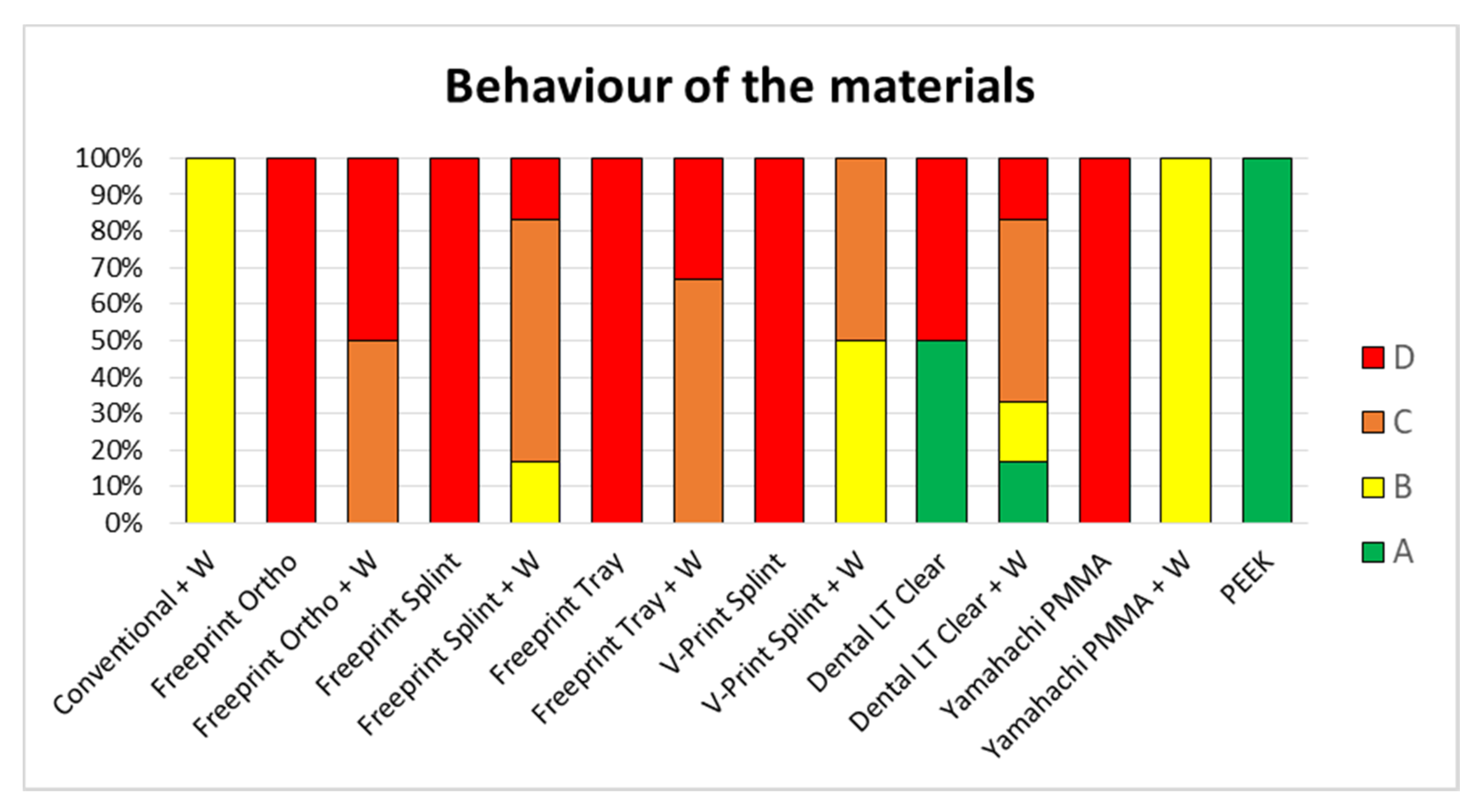 Materials 14 00344 g011