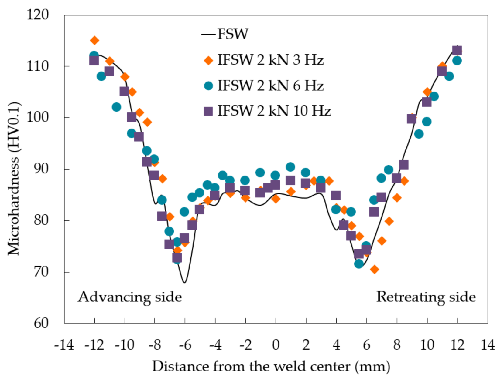 Materials 14 00347 g001